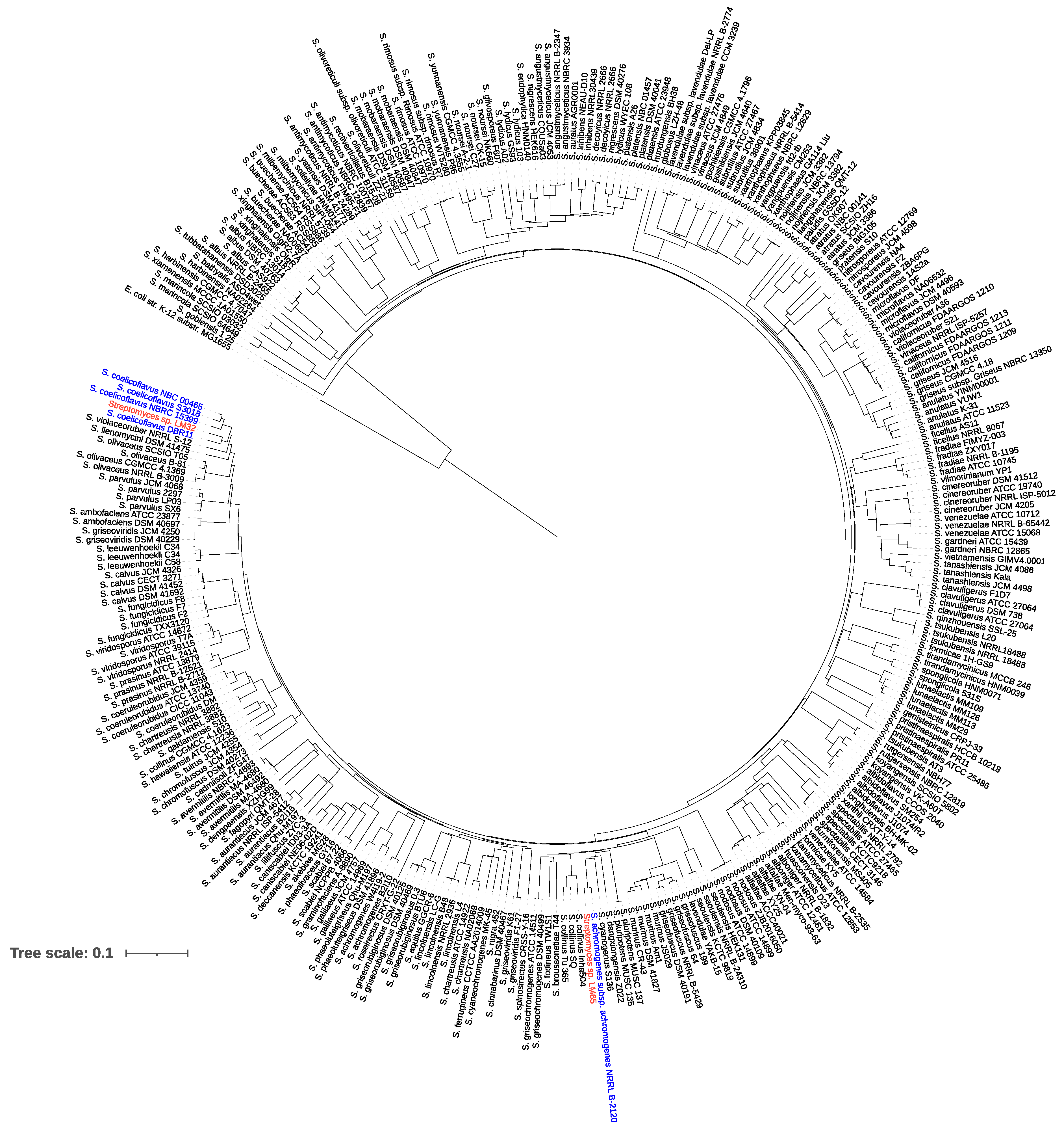 Nitrogen 05 00020 g001 Nitrogen 05 00020 g001