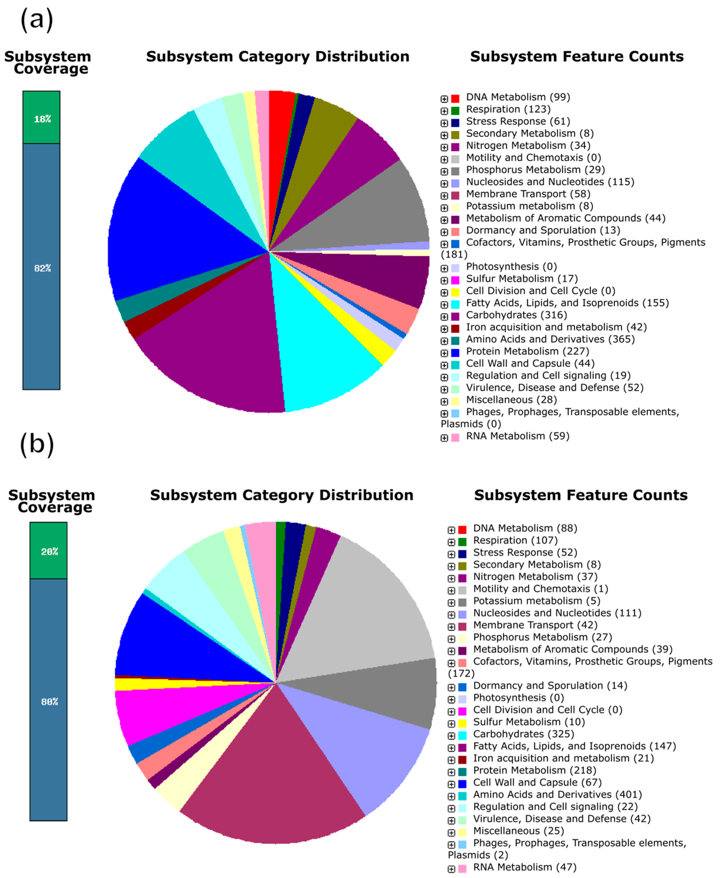 Nitrogen 05 00020 g004 Nitrogen 05 00020 g004