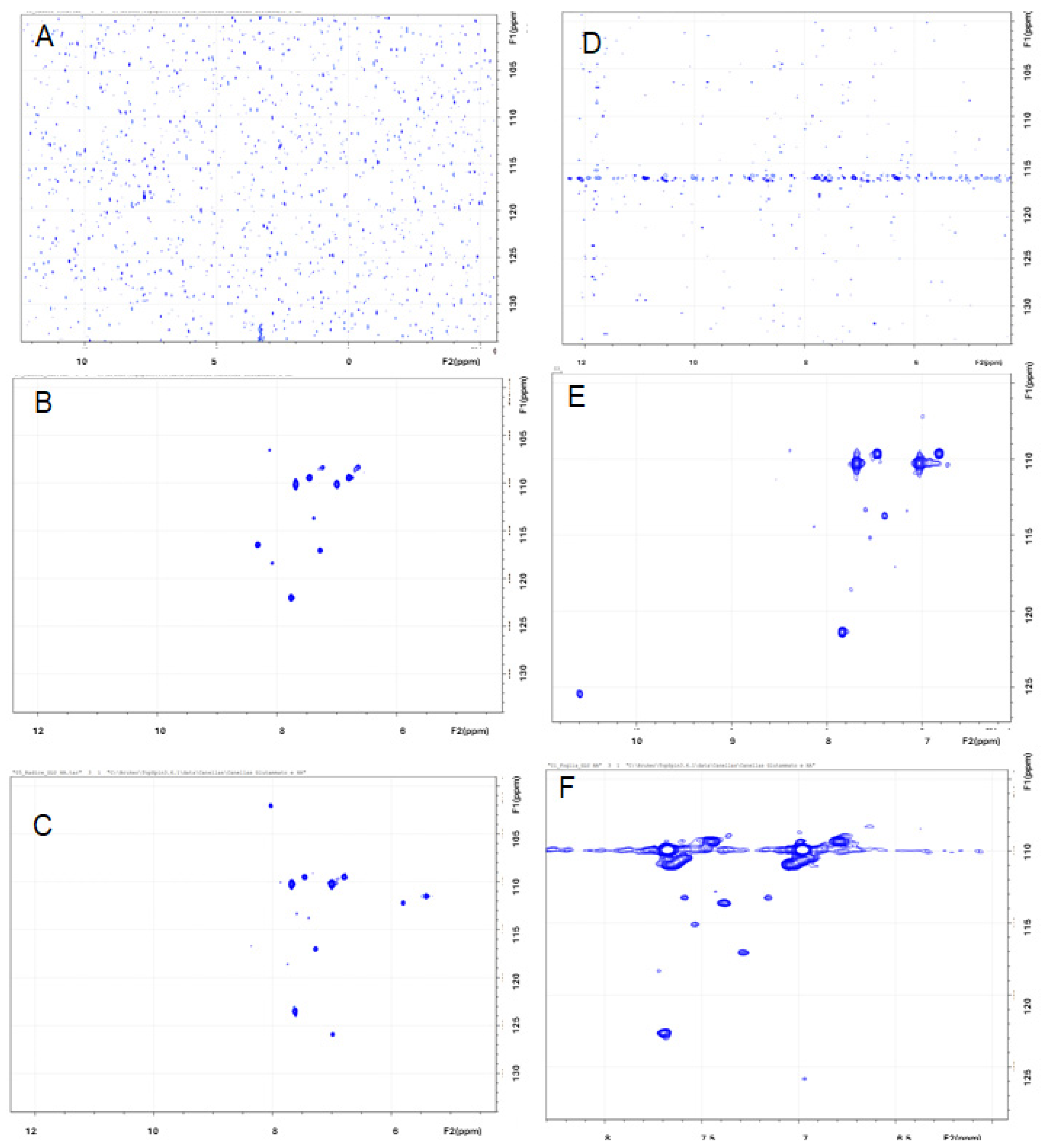 Nitrogen 05 00028 g009
