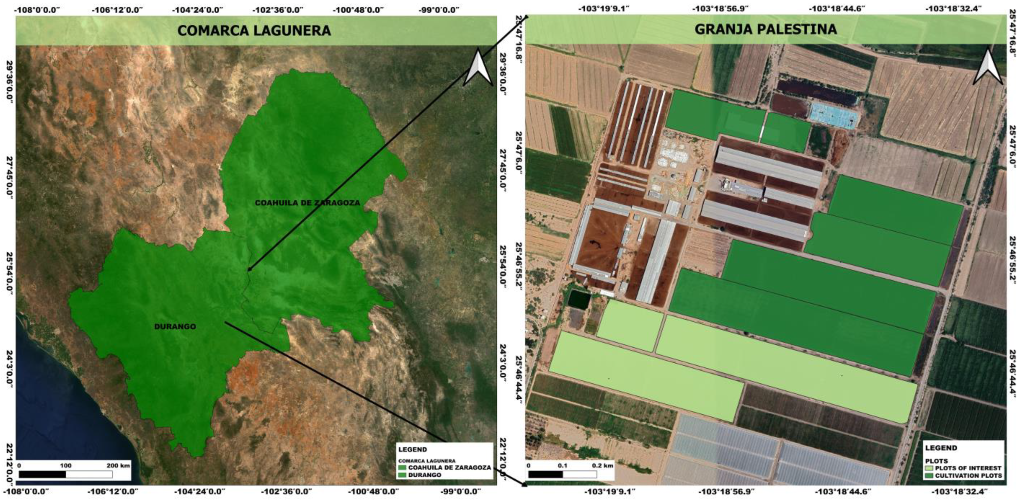 Nitrogen 05 00030 g001 Nitrogen 05 00030 g001