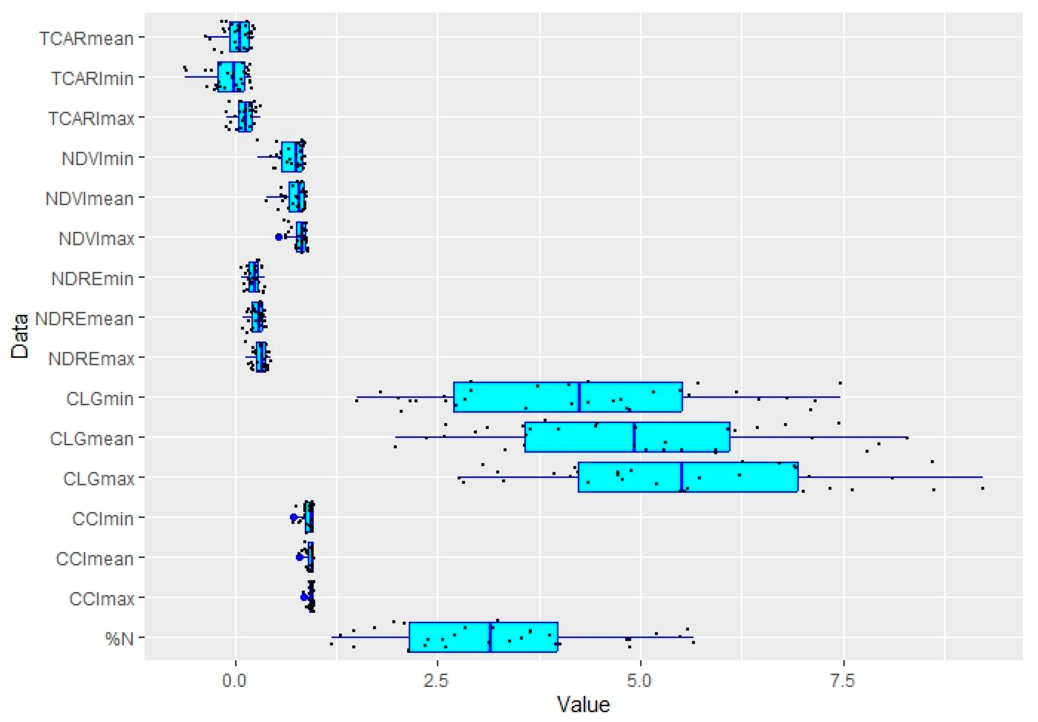 Nitrogen 05 00030 g002 Nitrogen 05 00030 g002