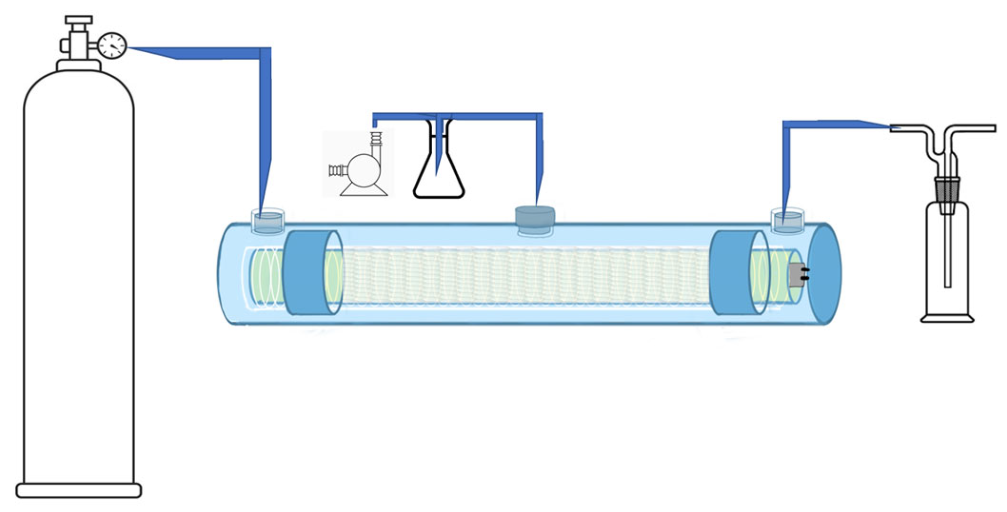Nitrogen 05 00041 g001