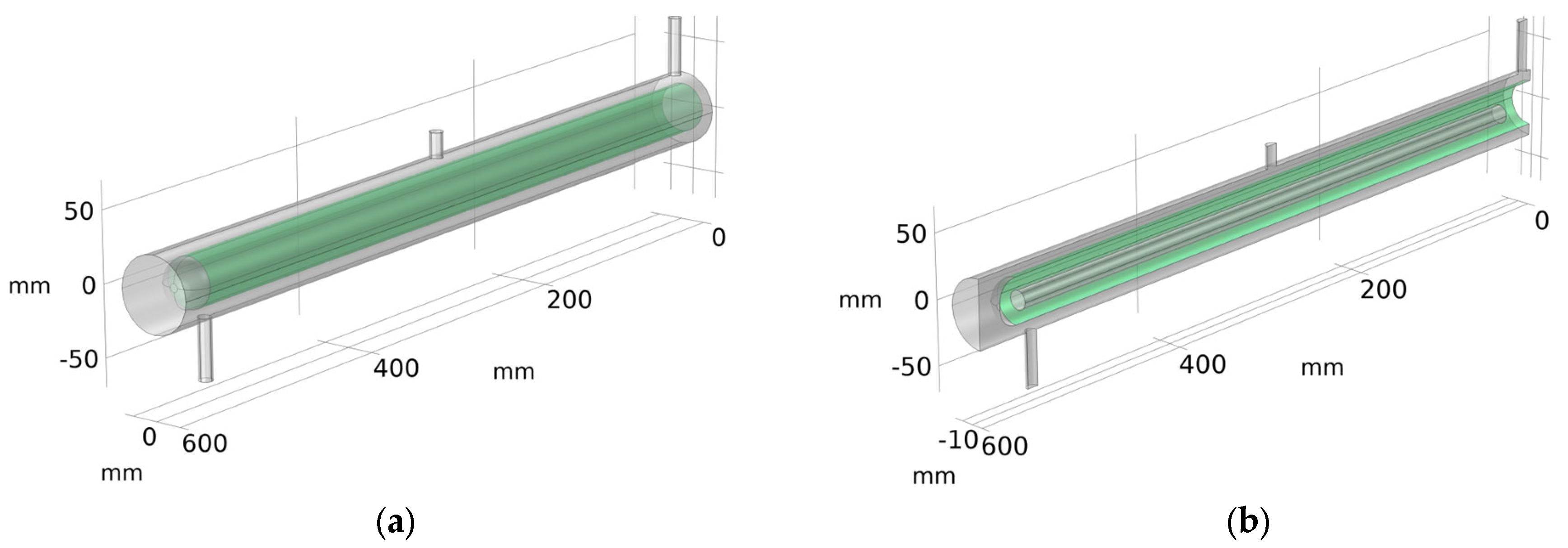 Nitrogen 05 00041 g004