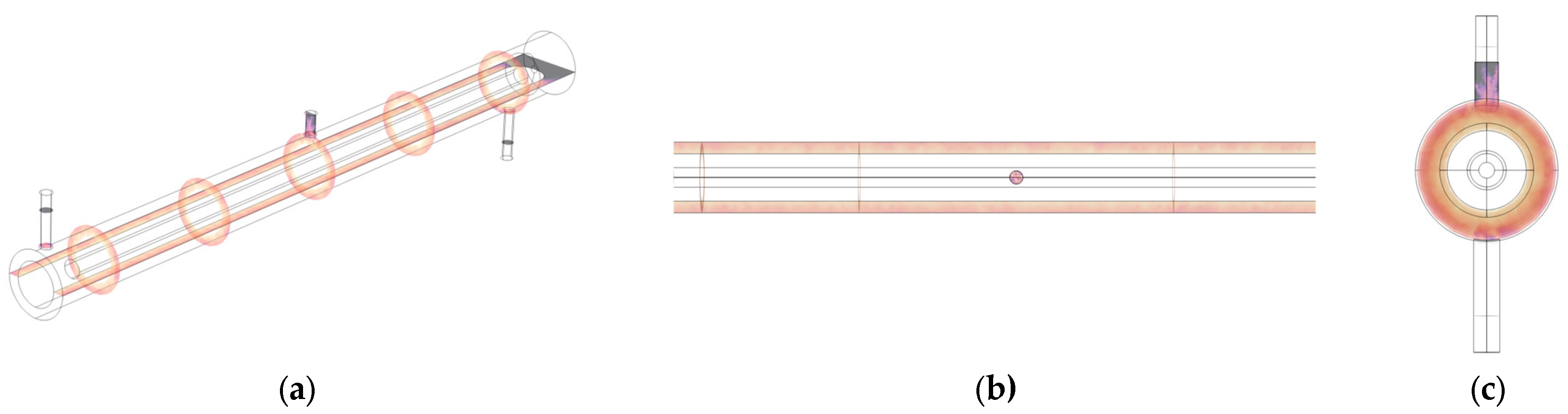 Nitrogen 05 00041 g006
