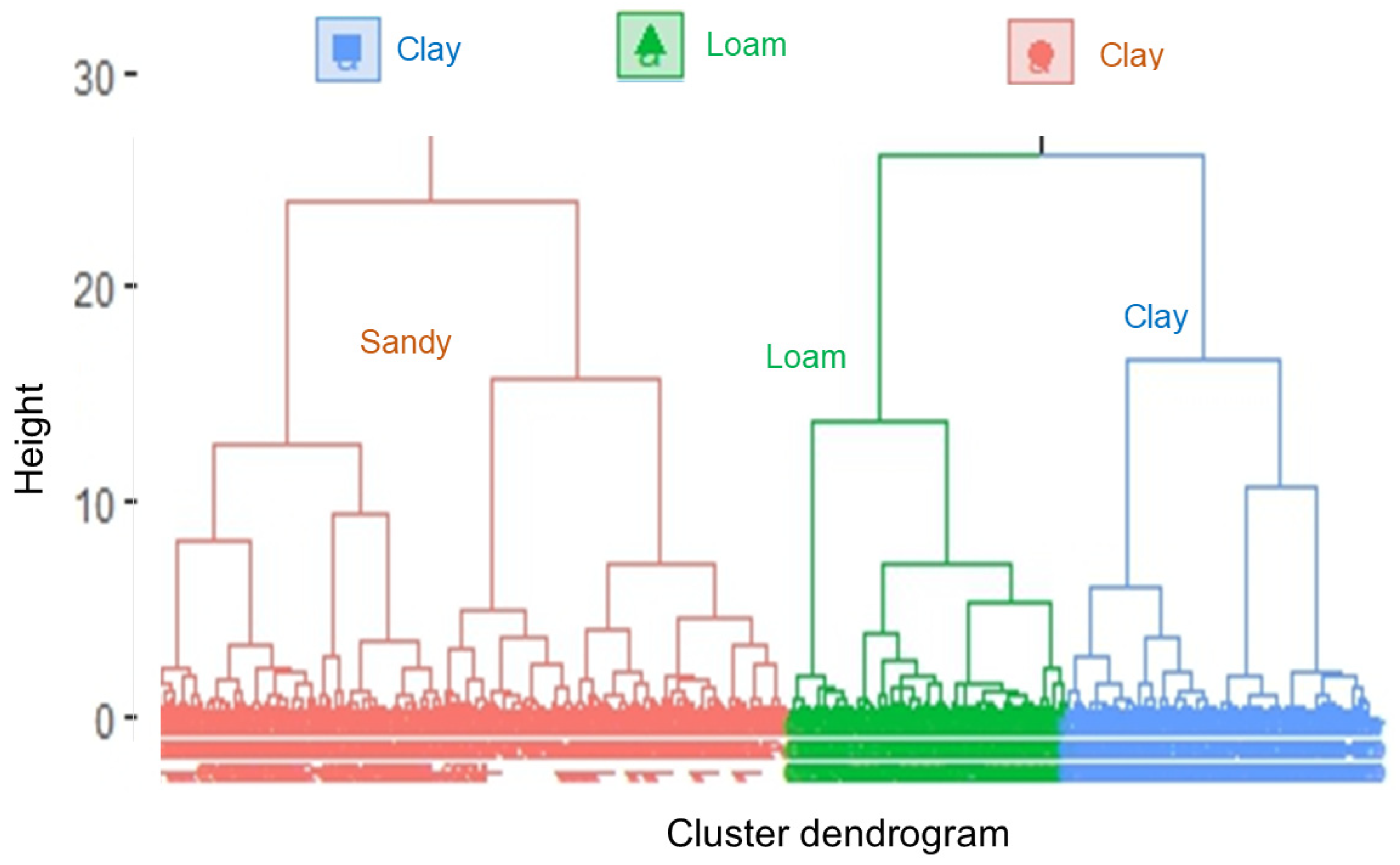 Nitrogen 05 00048 g002