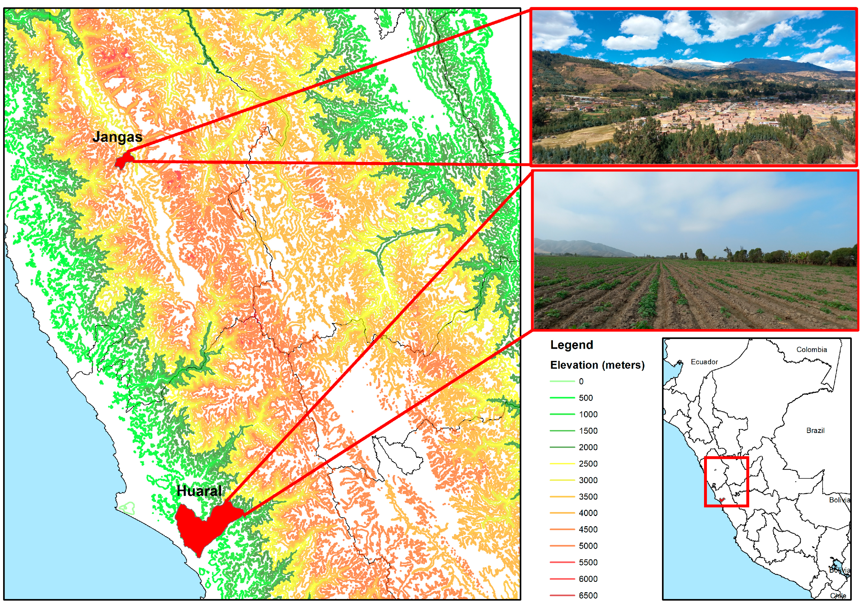 Nitrogen 05 00051 g001