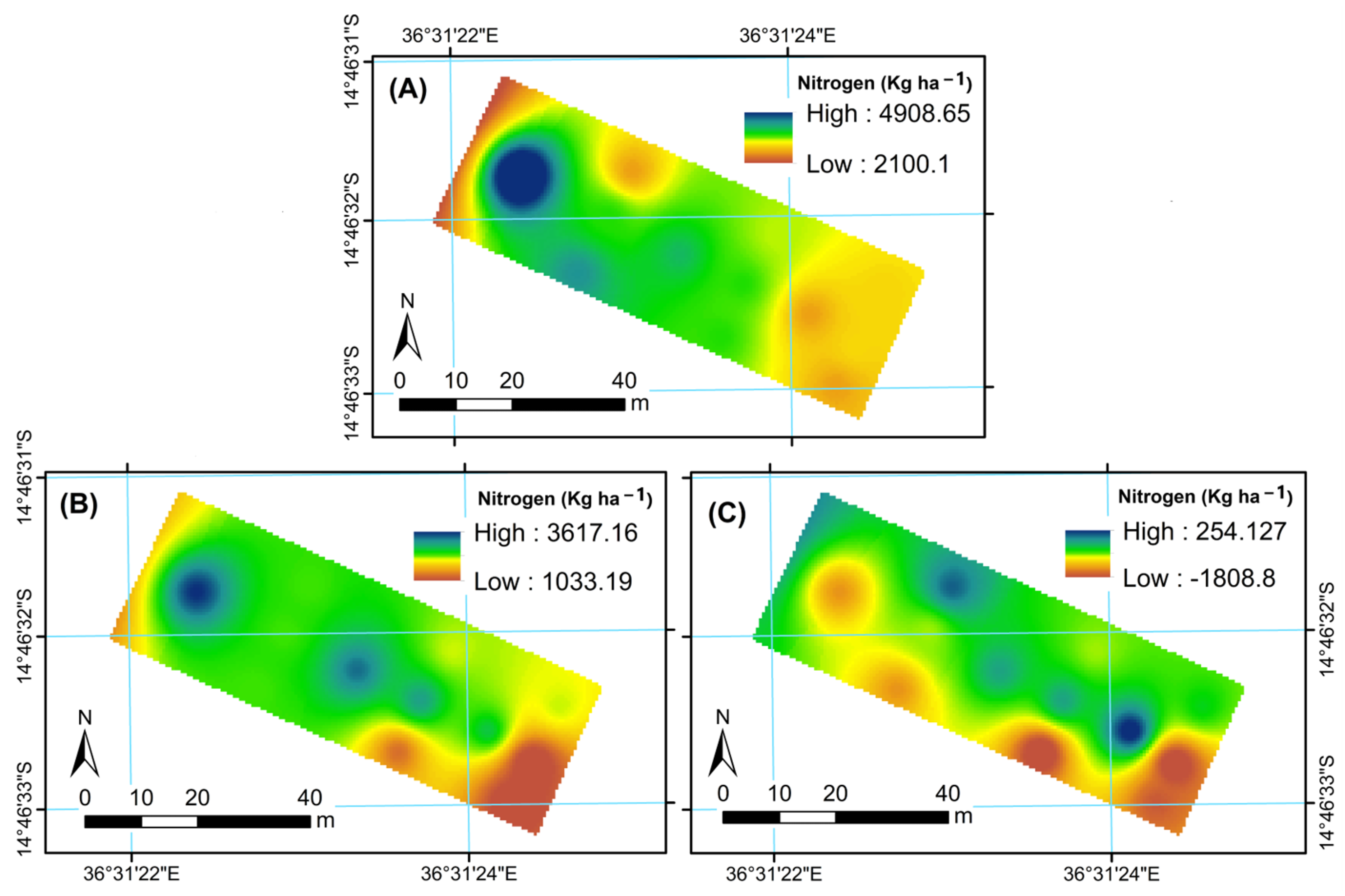 Nitrogen 05 00073 g006 Nitrogen 05 00073 g006