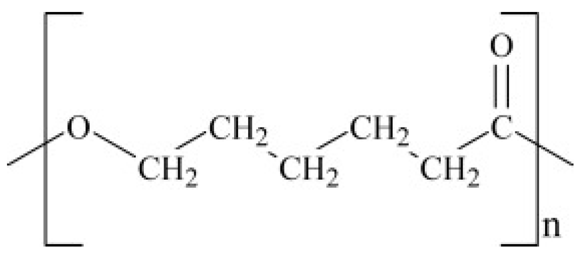 Nitrogen 06 00022 g002