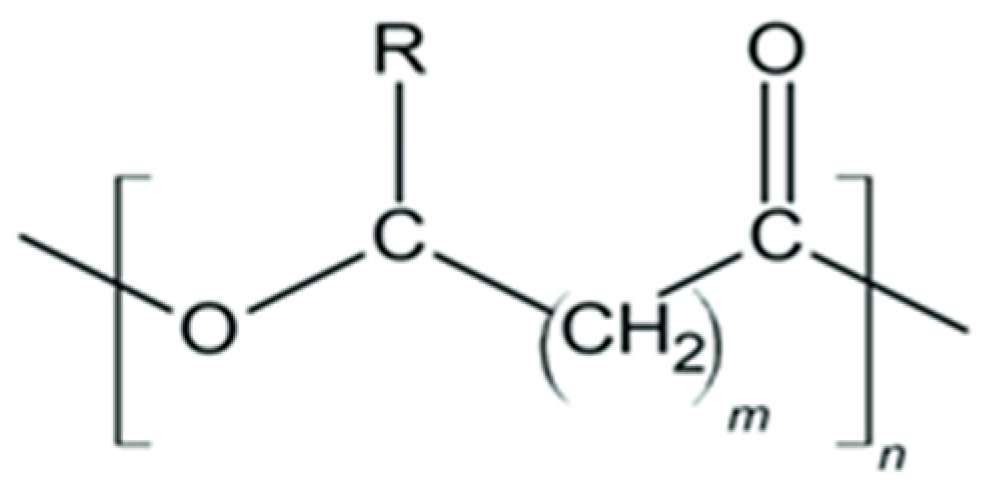 Nitrogen 06 00022 g004