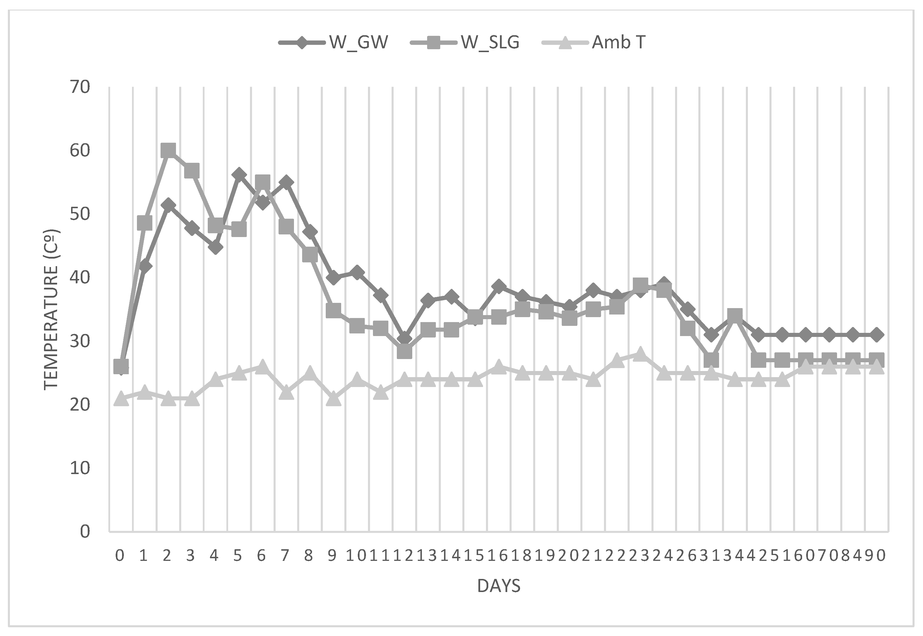 Nitrogen 06 00037 g008