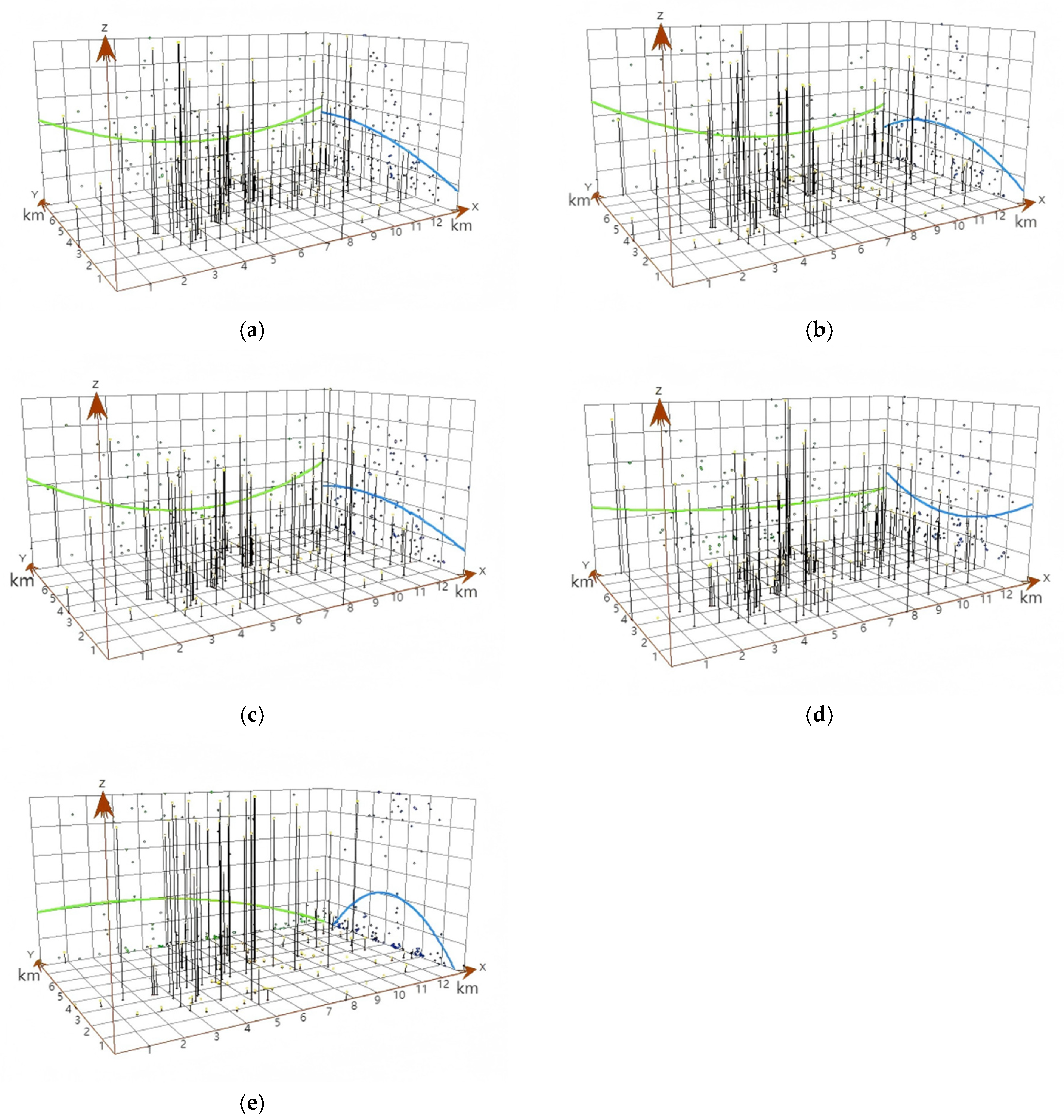 Nitrogen 06 00077 g004 Nitrogen 06 00077 g004