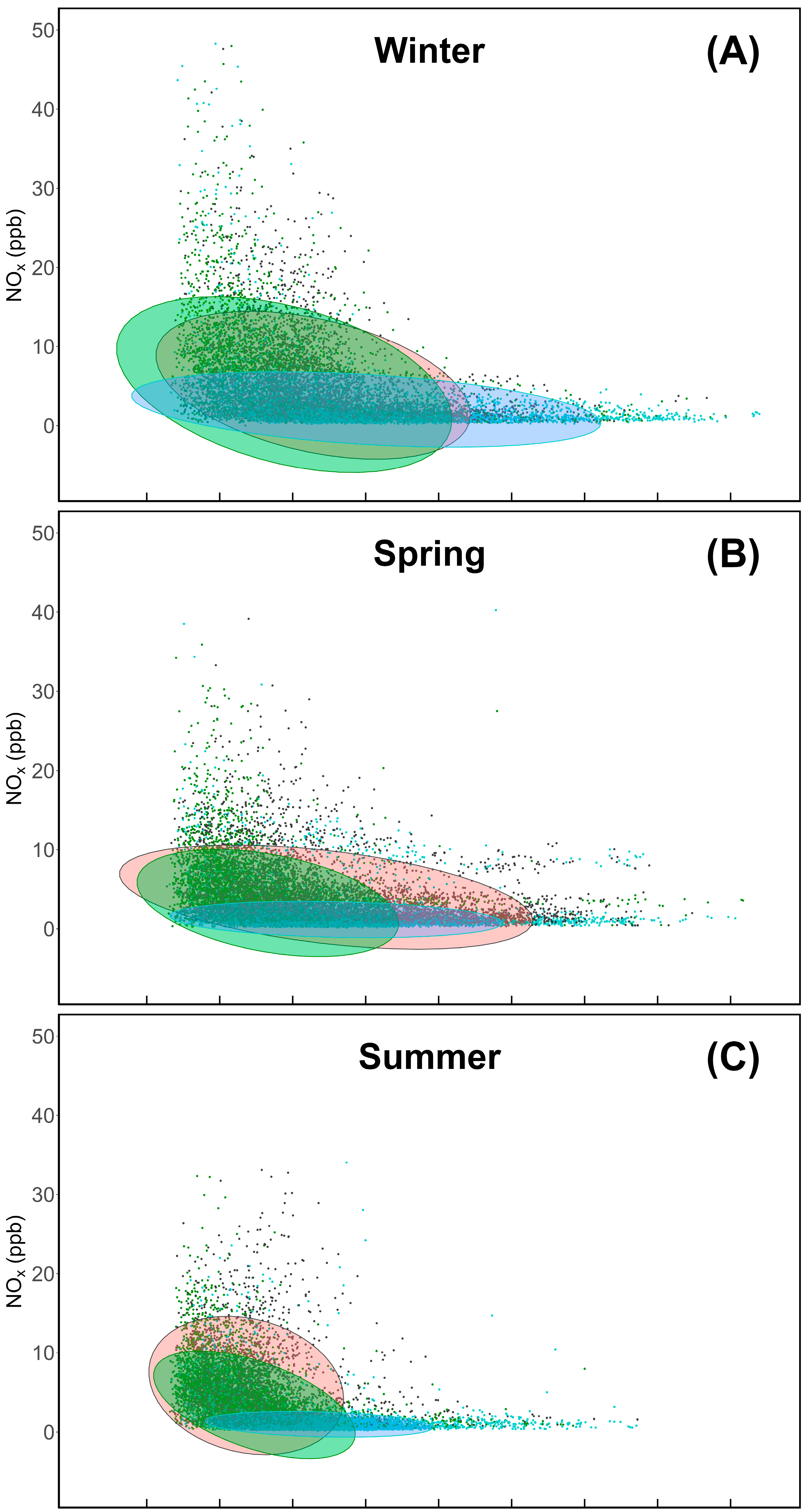 Nitrogen 06 00084 g007a Nitrogen 06 00084 g007a