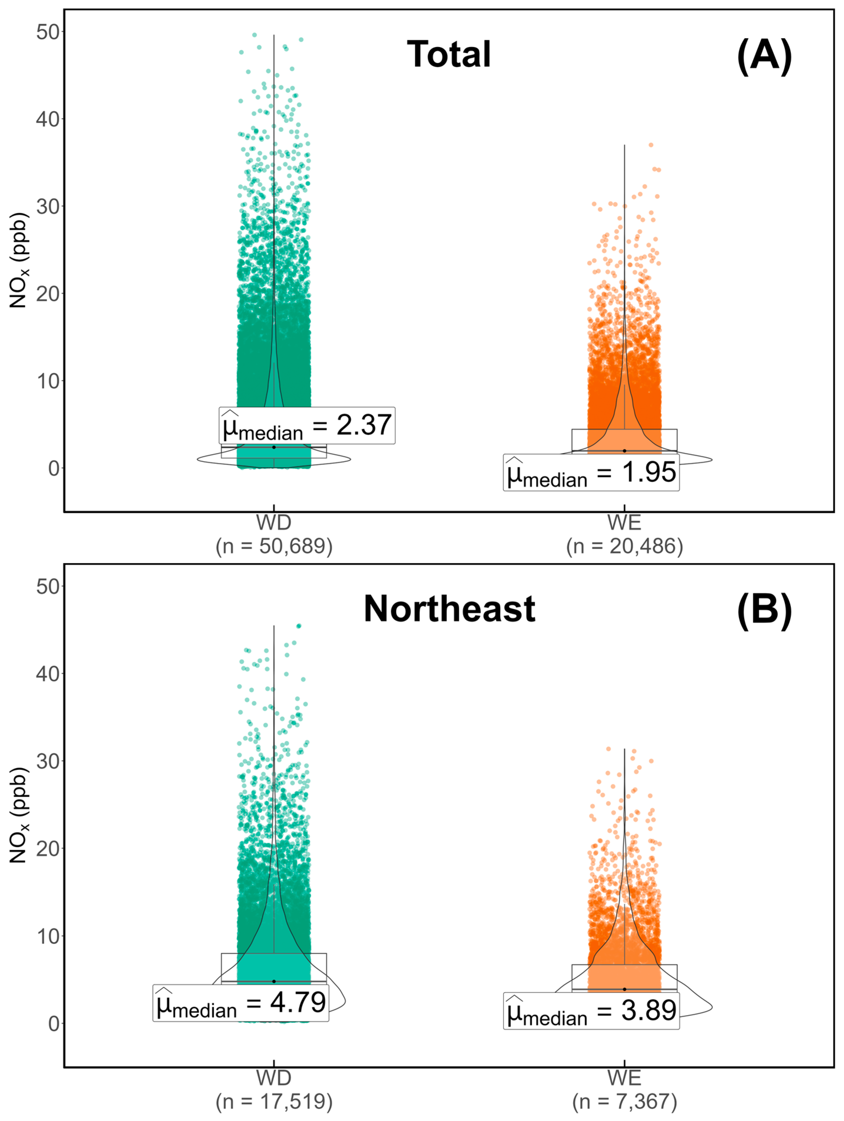Nitrogen 06 00084 g010a Nitrogen 06 00084 g010a