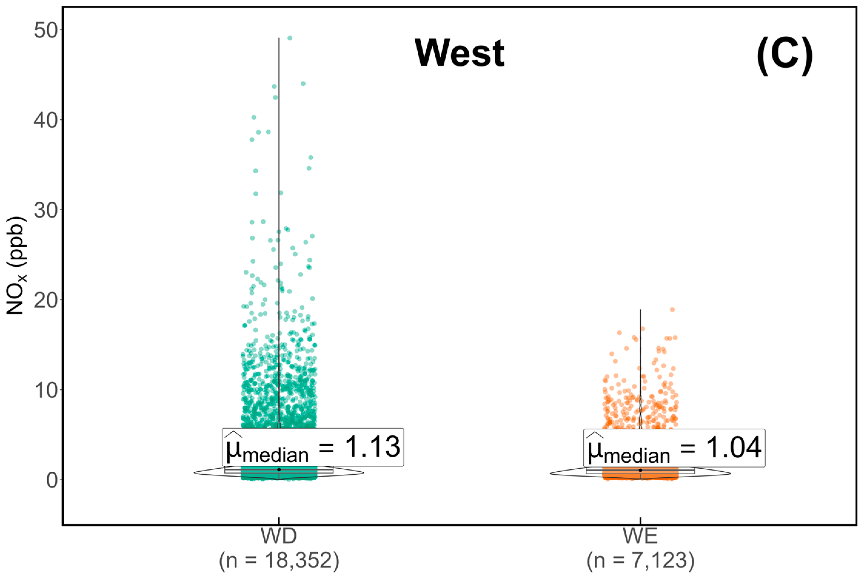 Nitrogen 06 00084 g010b Nitrogen 06 00084 g010b