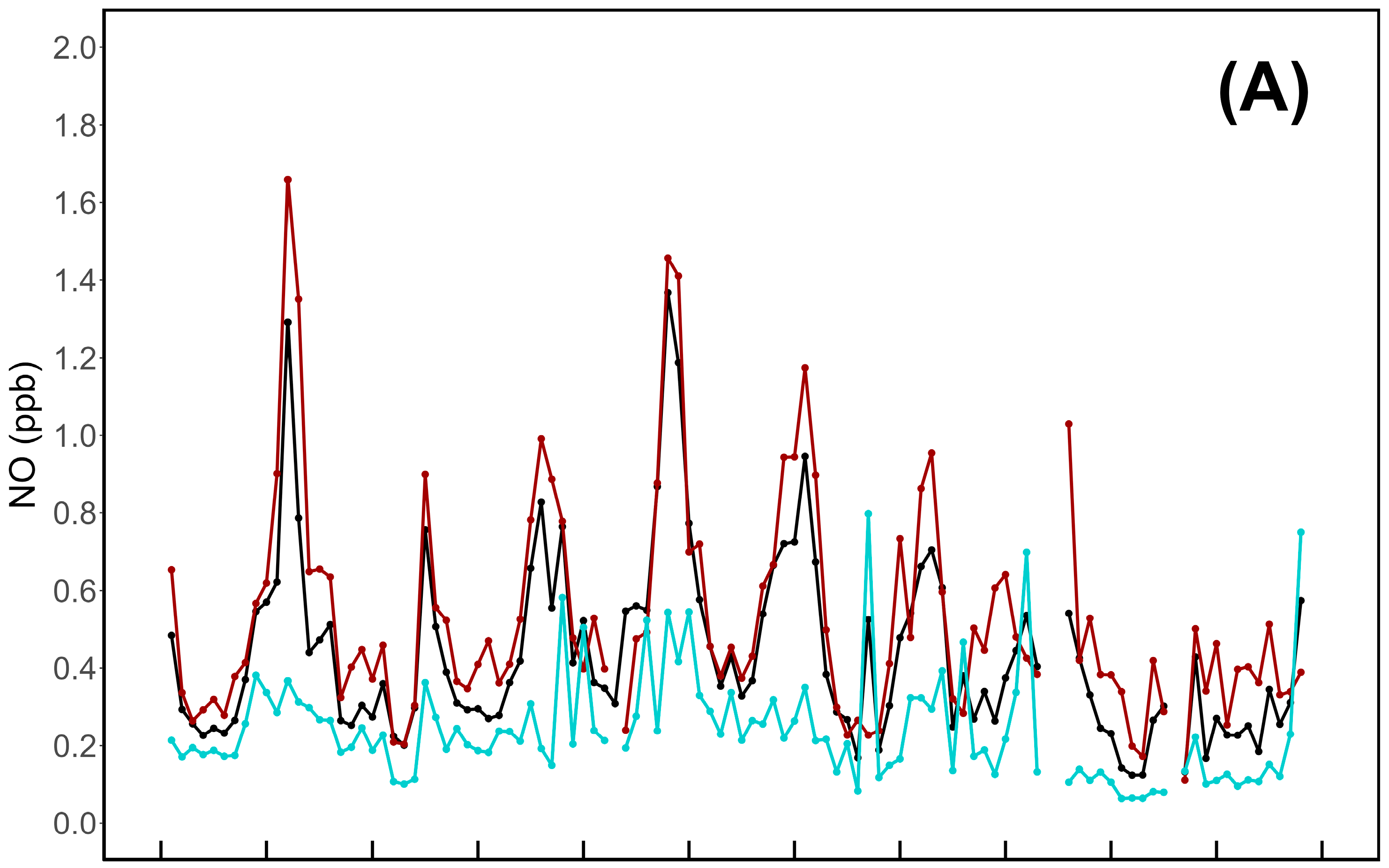 Nitrogen 06 00084 g012a Nitrogen 06 00084 g012a