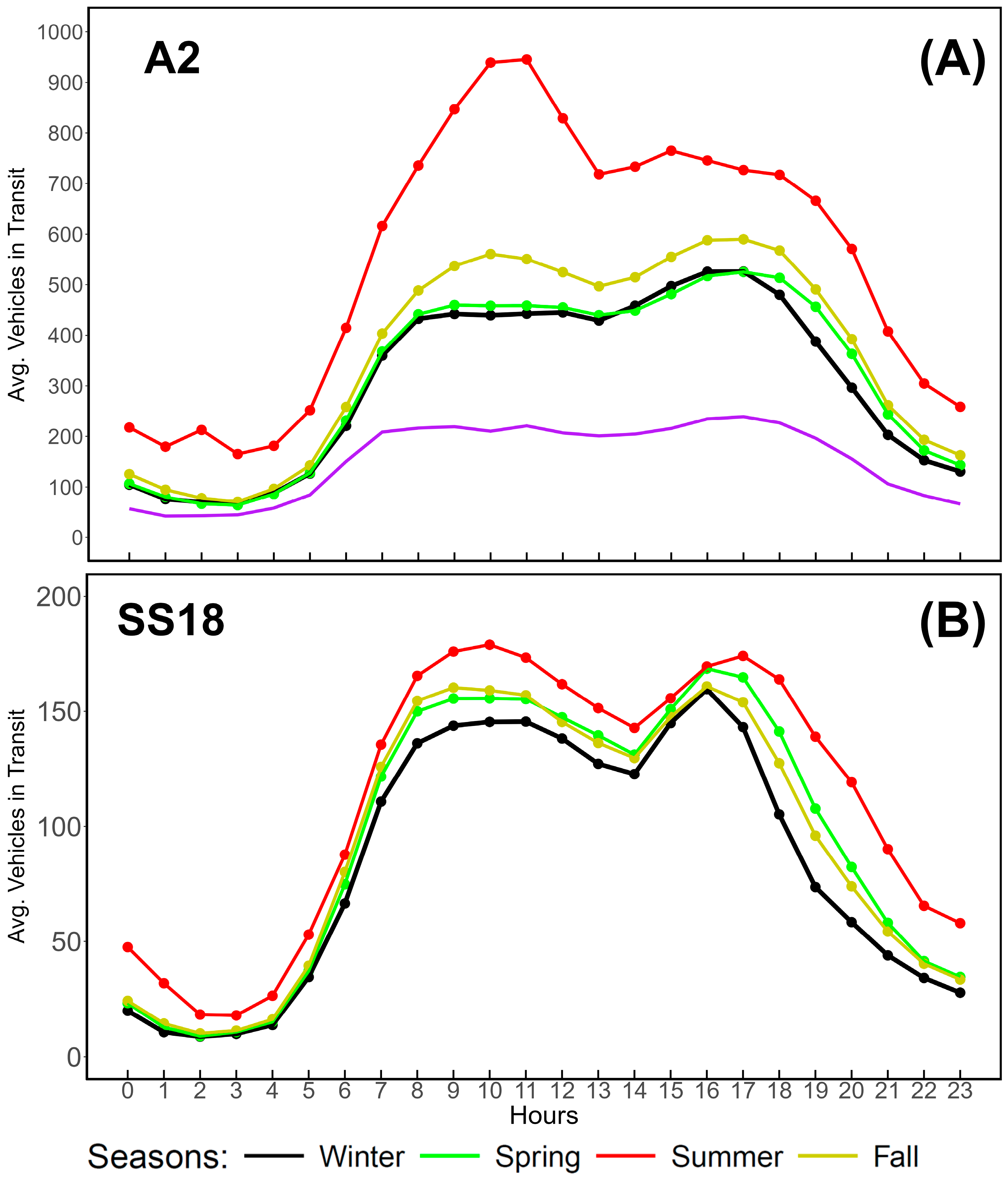 Nitrogen 06 00084 g013 Nitrogen 06 00084 g013