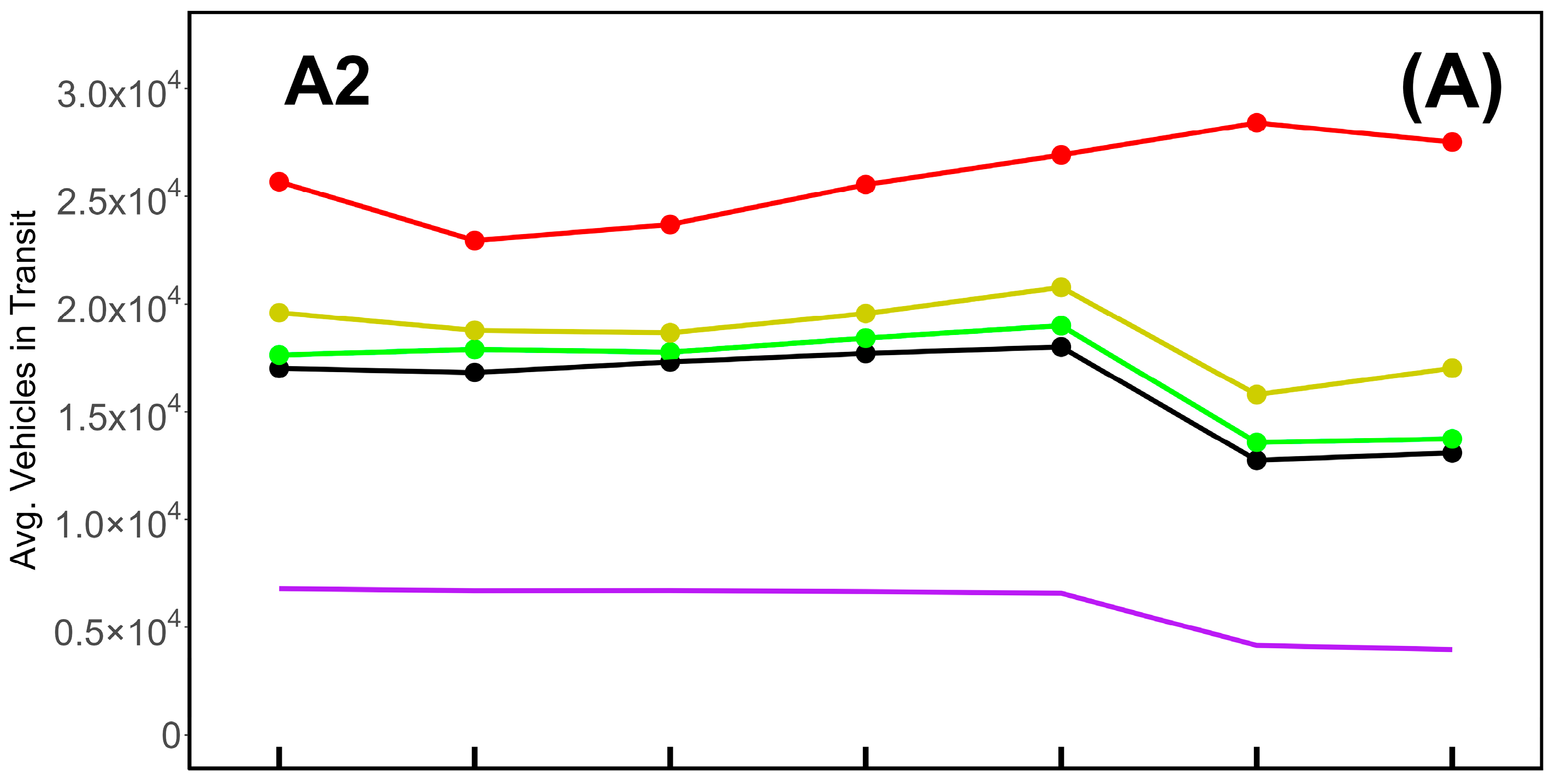 Nitrogen 06 00084 g014a Nitrogen 06 00084 g014a
