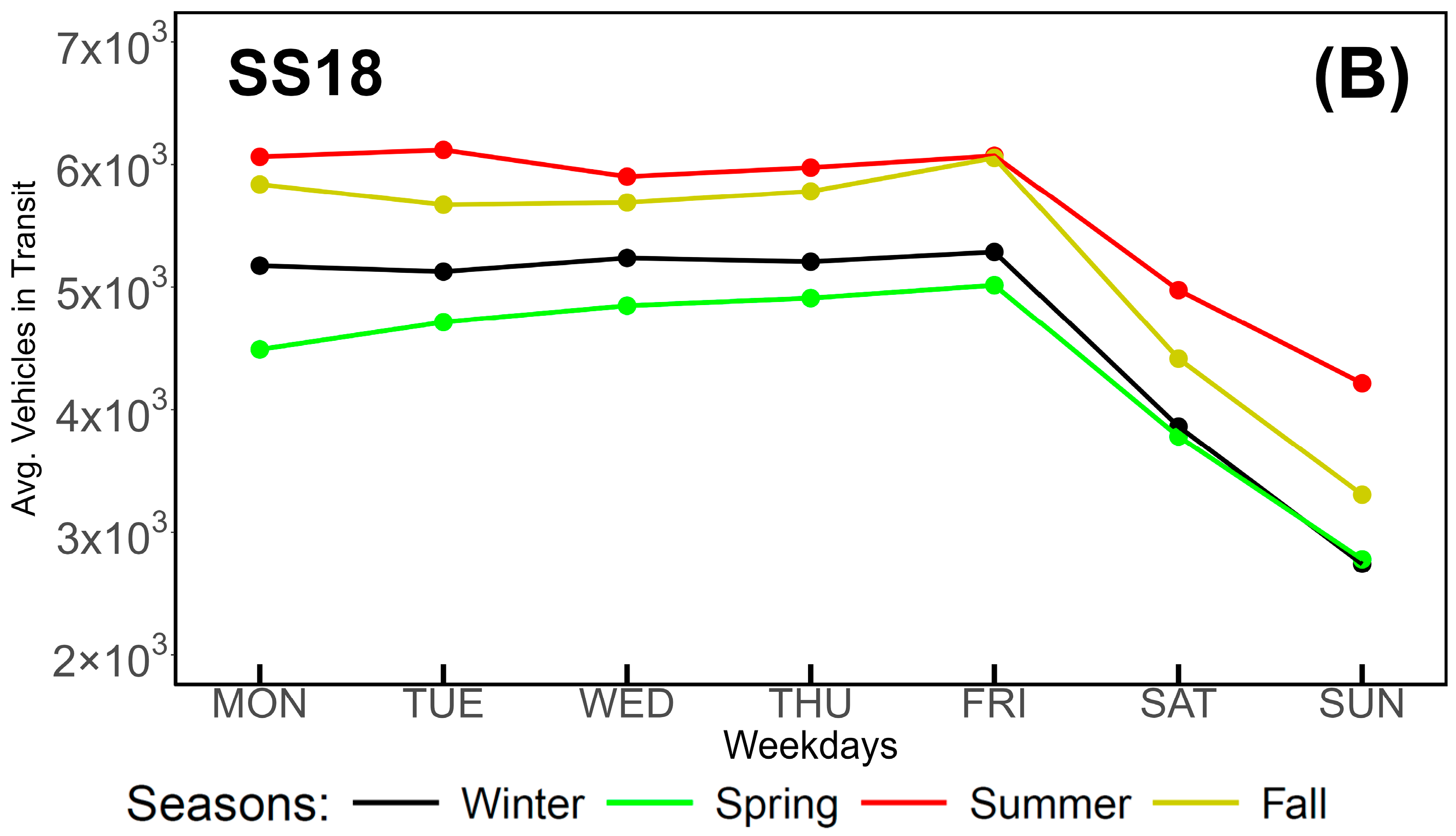 Nitrogen 06 00084 g014b Nitrogen 06 00084 g014b