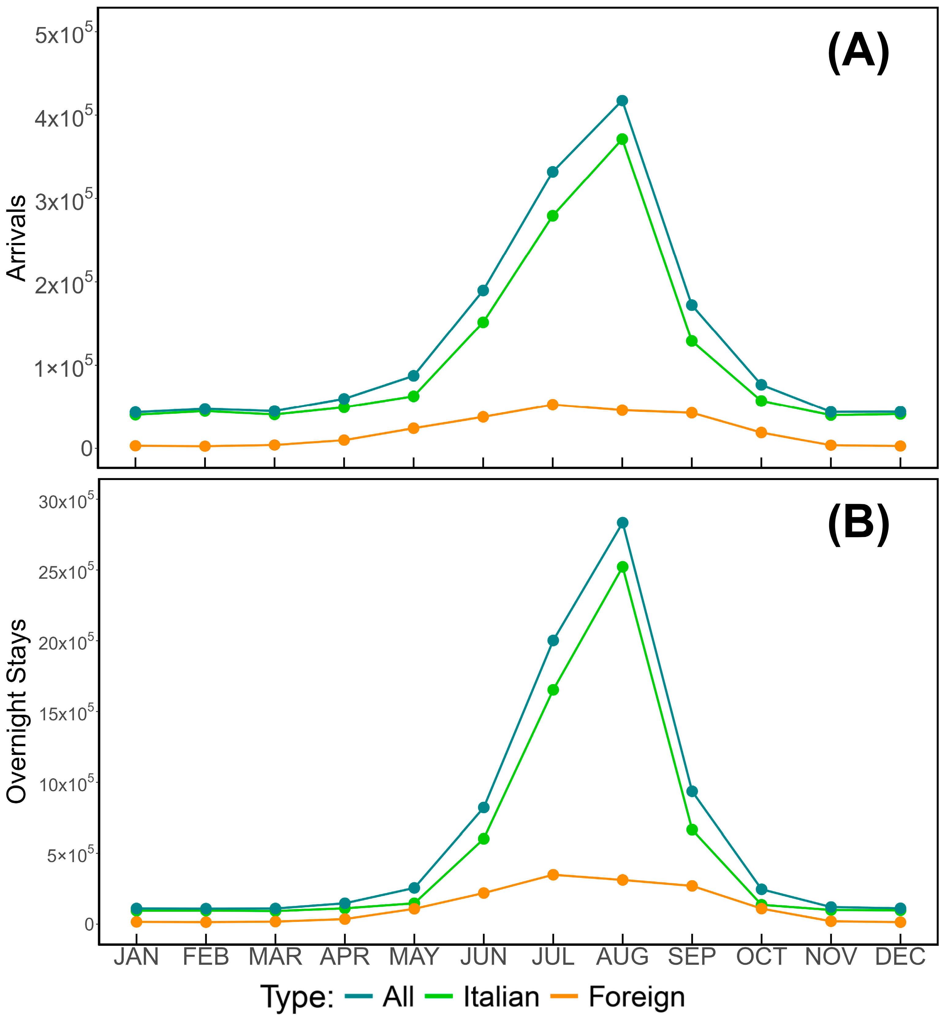 Nitrogen 06 00084 g015 Nitrogen 06 00084 g015