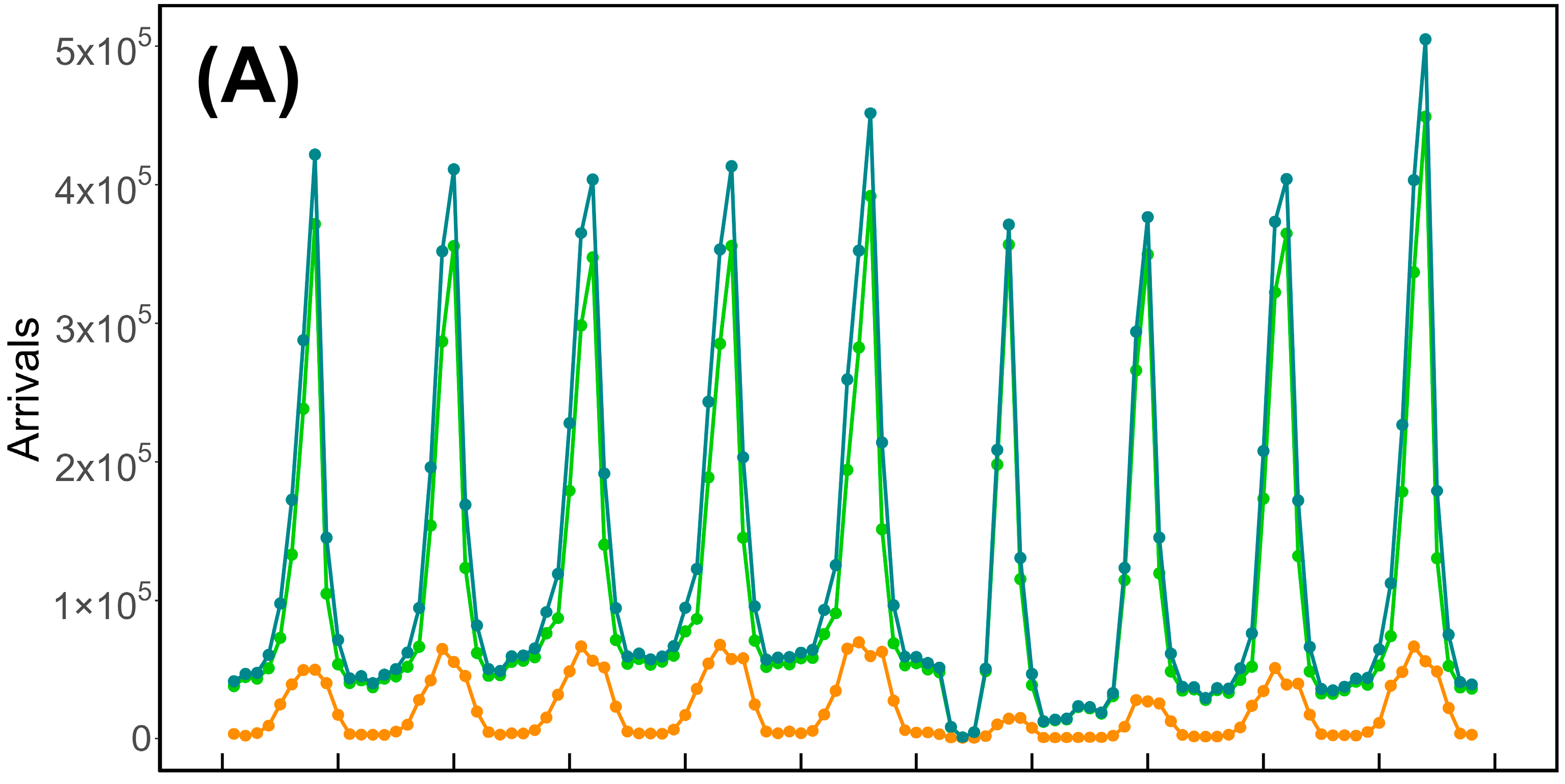 Nitrogen 06 00084 g016a Nitrogen 06 00084 g016a