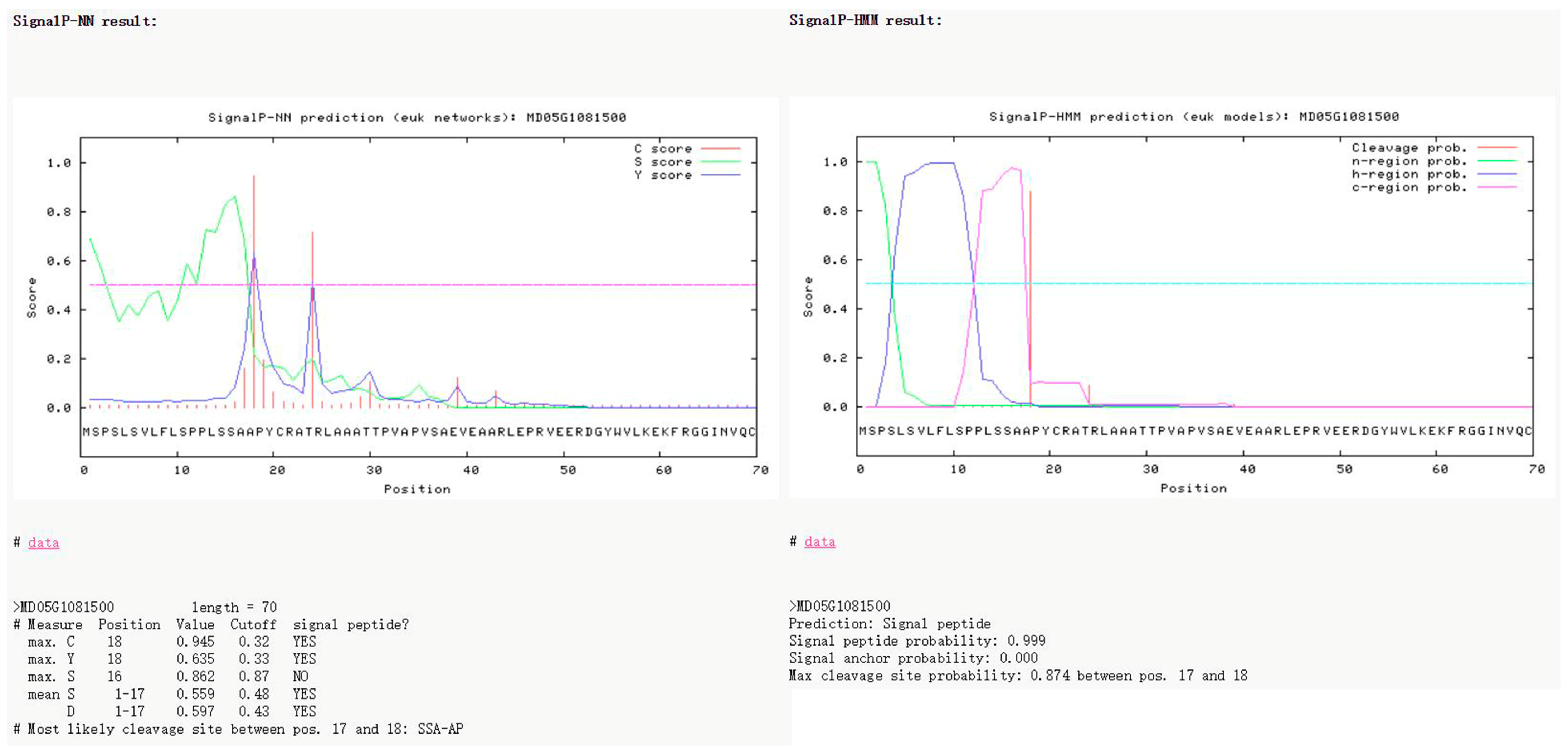 Nitrogen 06 00099 g001