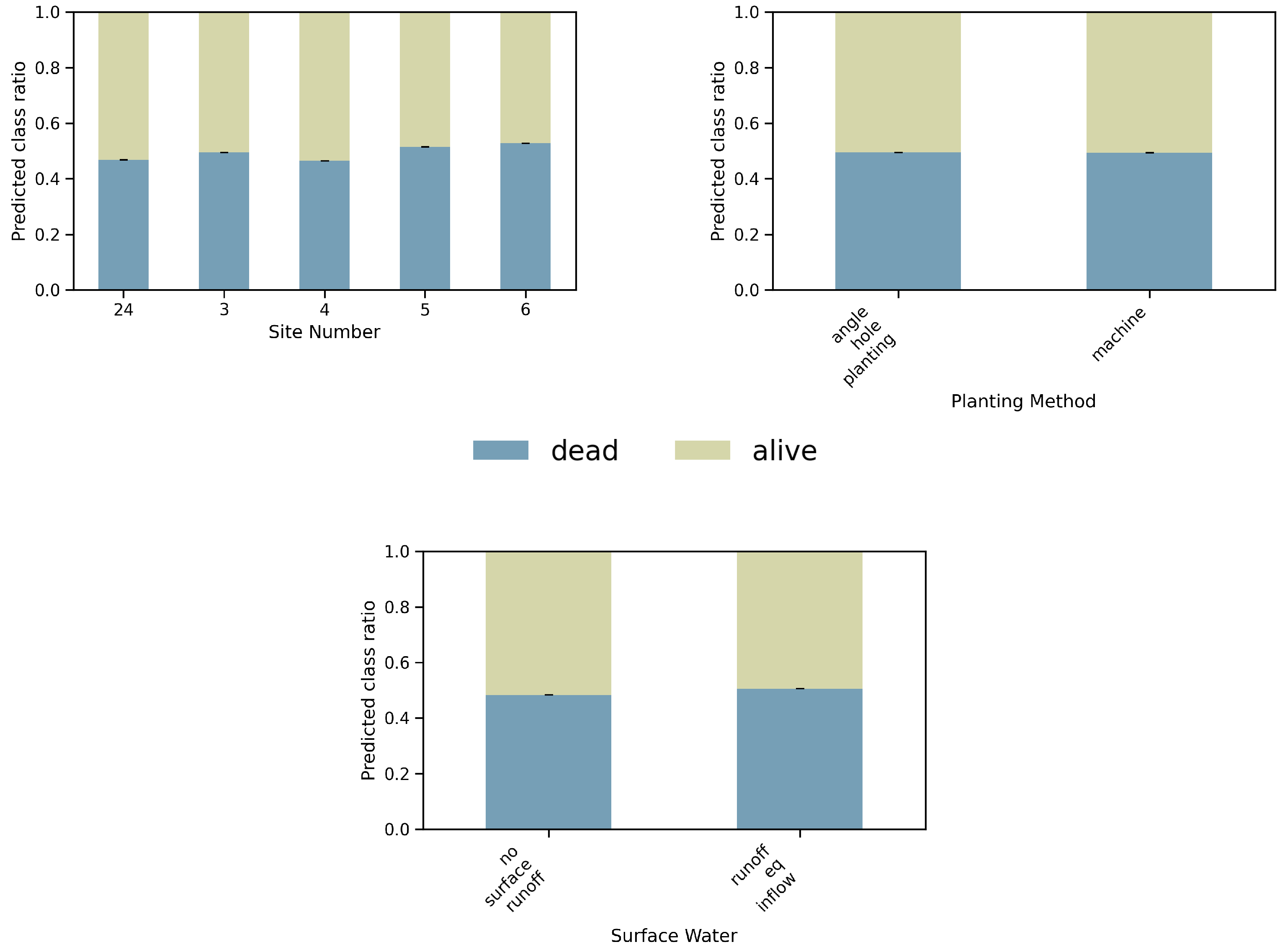 Nitrogen 06 00100 g004