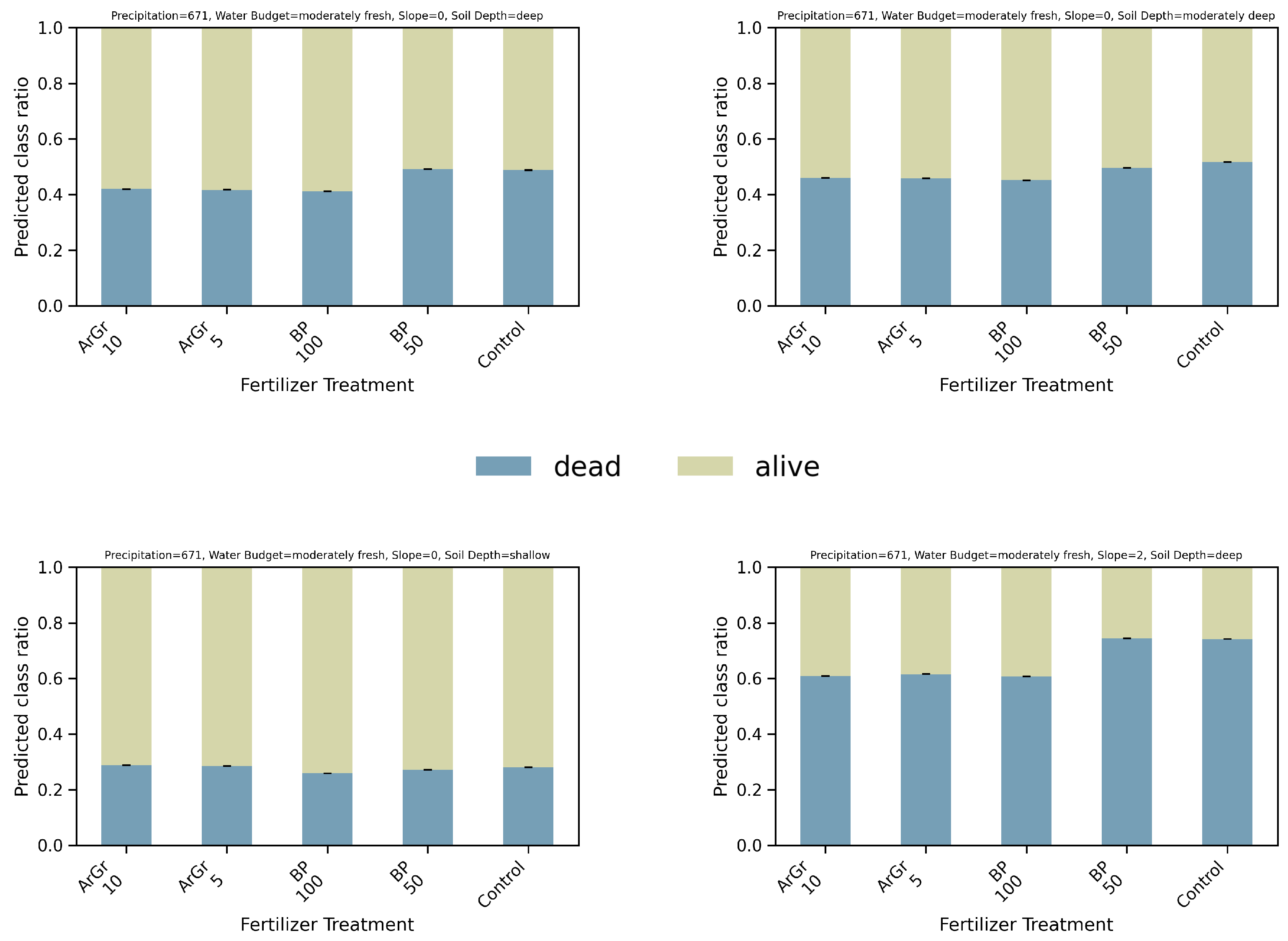 Nitrogen 06 00100 g0a11