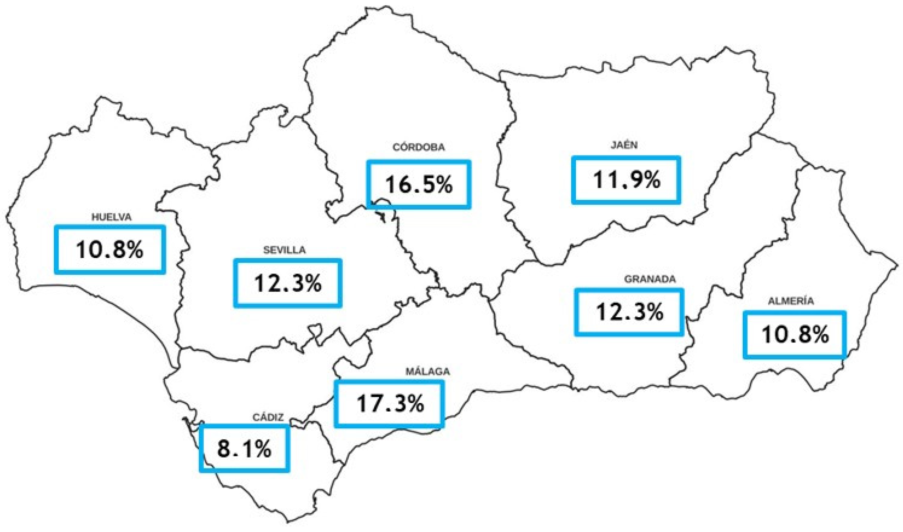 Nitrogen 06 00103 g002