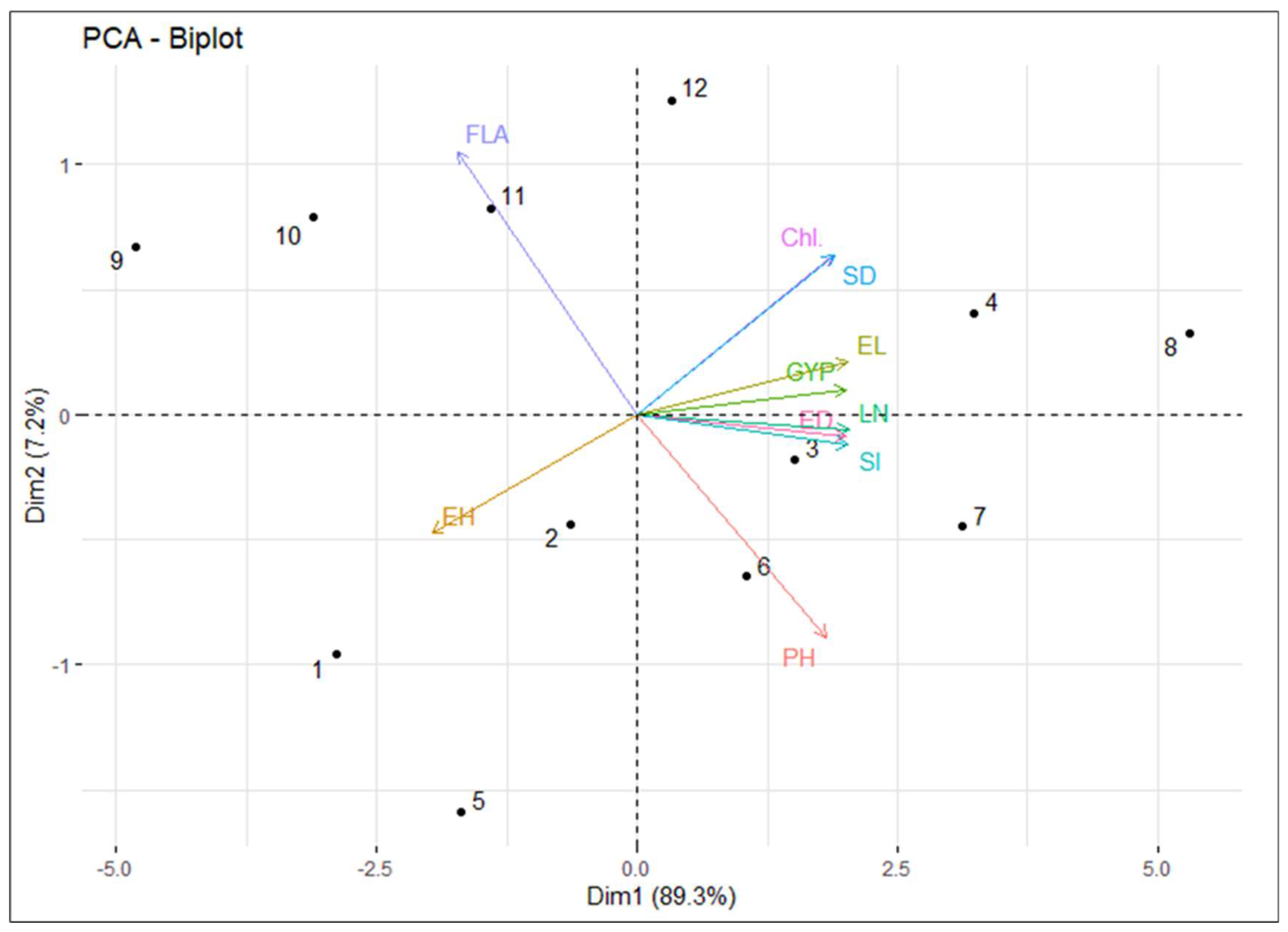 Nitrogen 06 00104 g002 Nitrogen 06 00104 g002