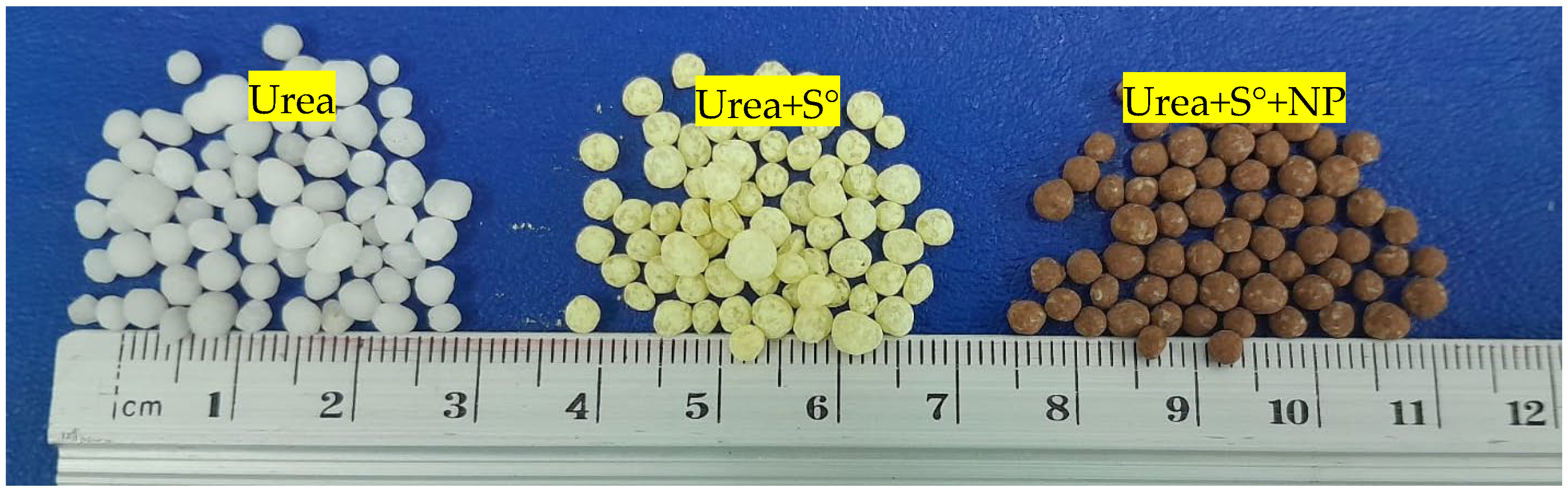 Nitrogen 06 00112 g001 Nitrogen 06 00112 g001