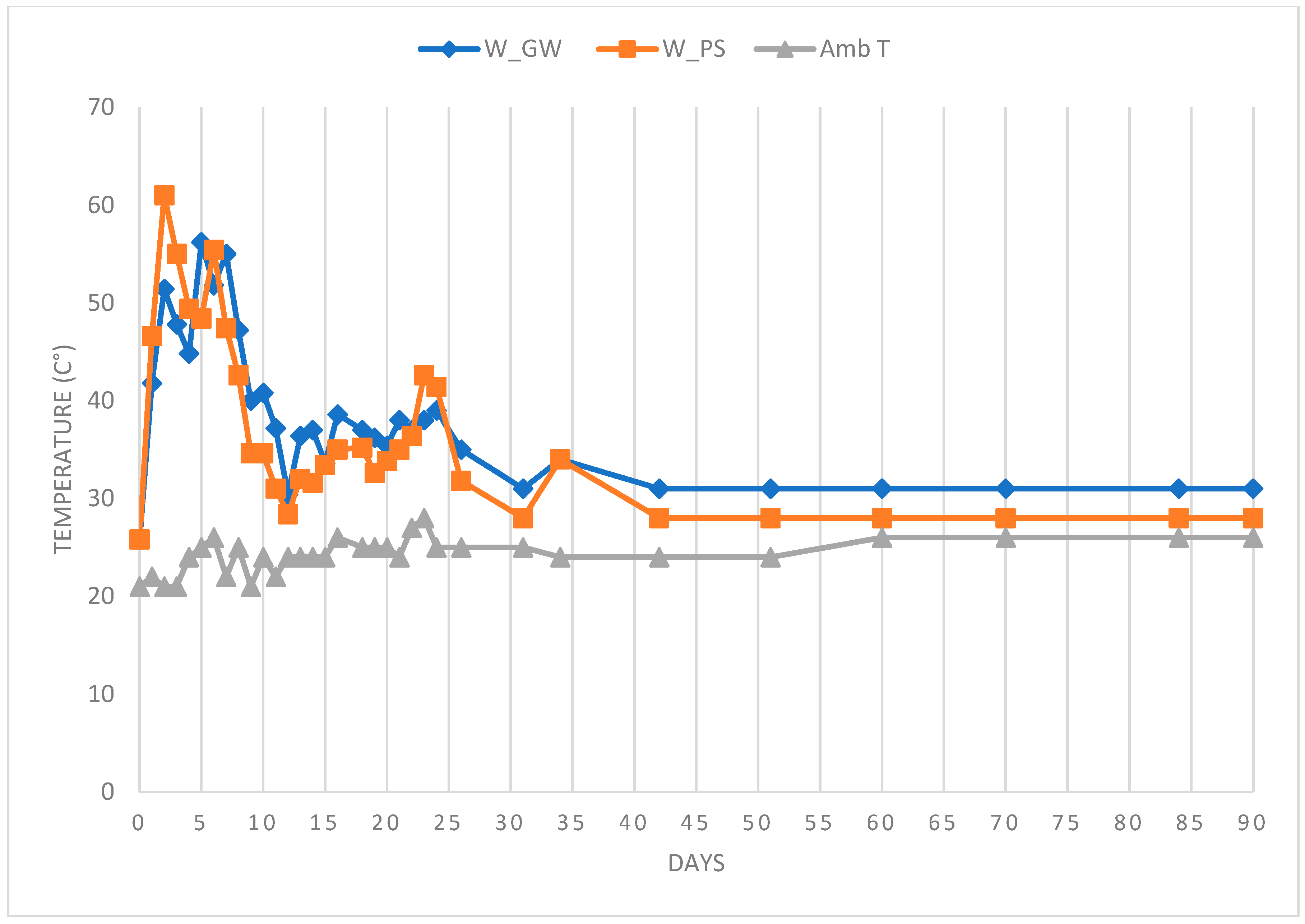 Nitrogen 06 00113 g008