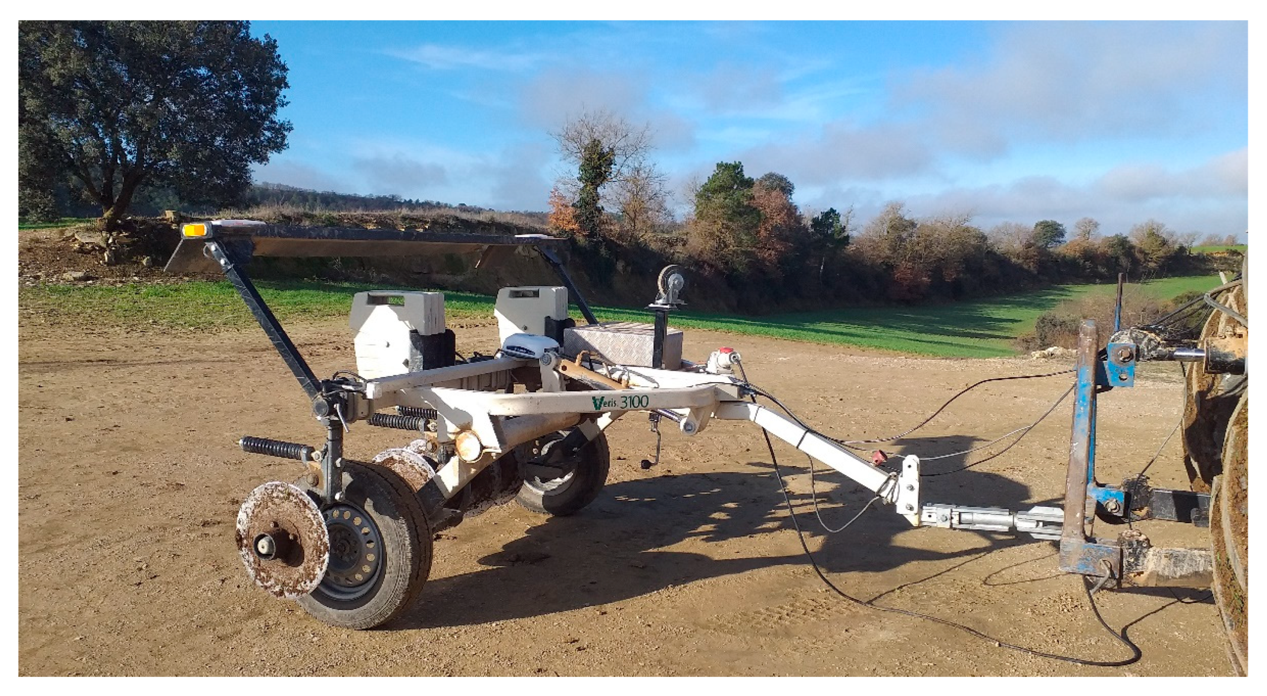 Nitrogen 06 00118 g002