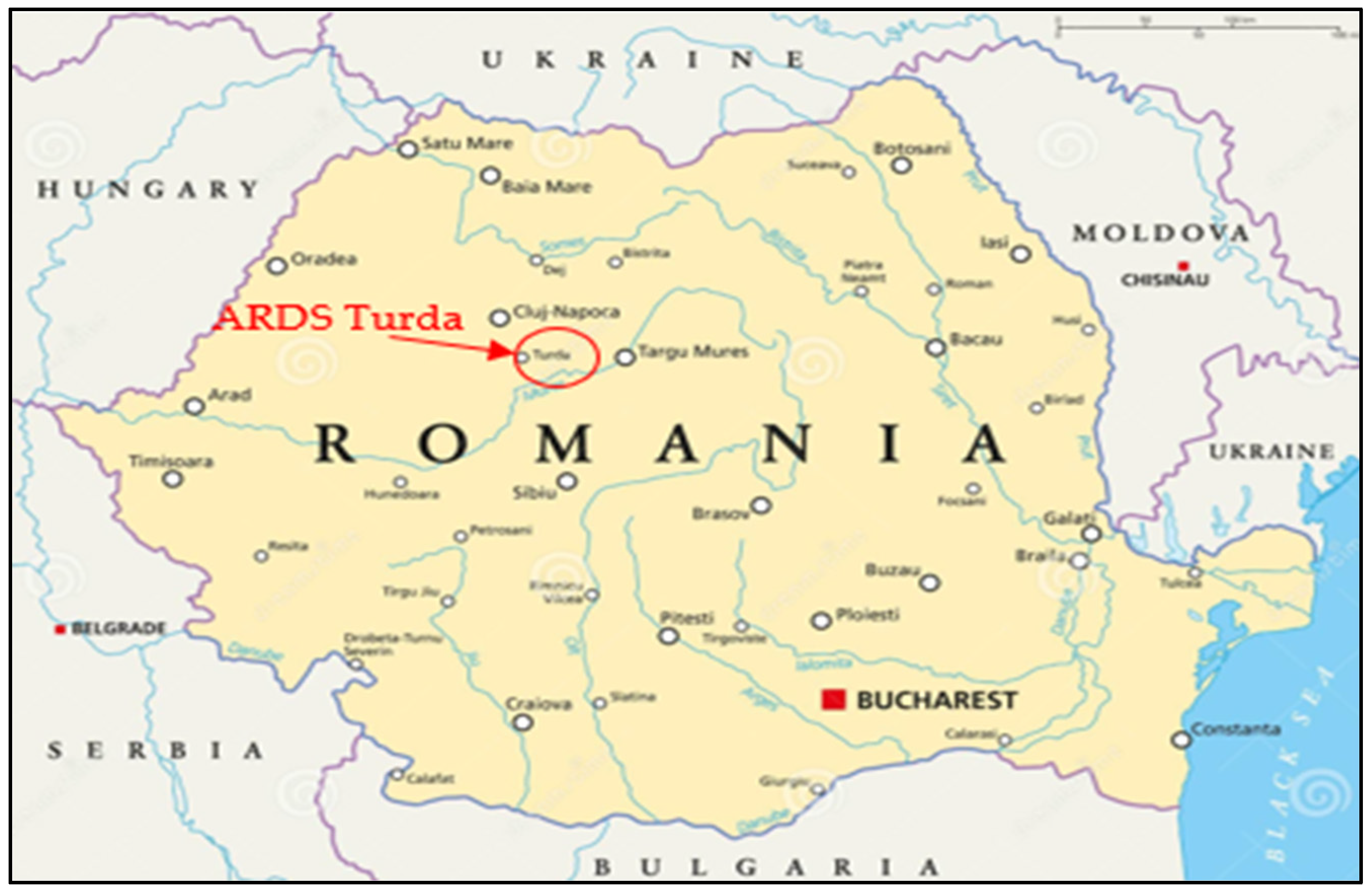 Nitrogen 07 00012 g001