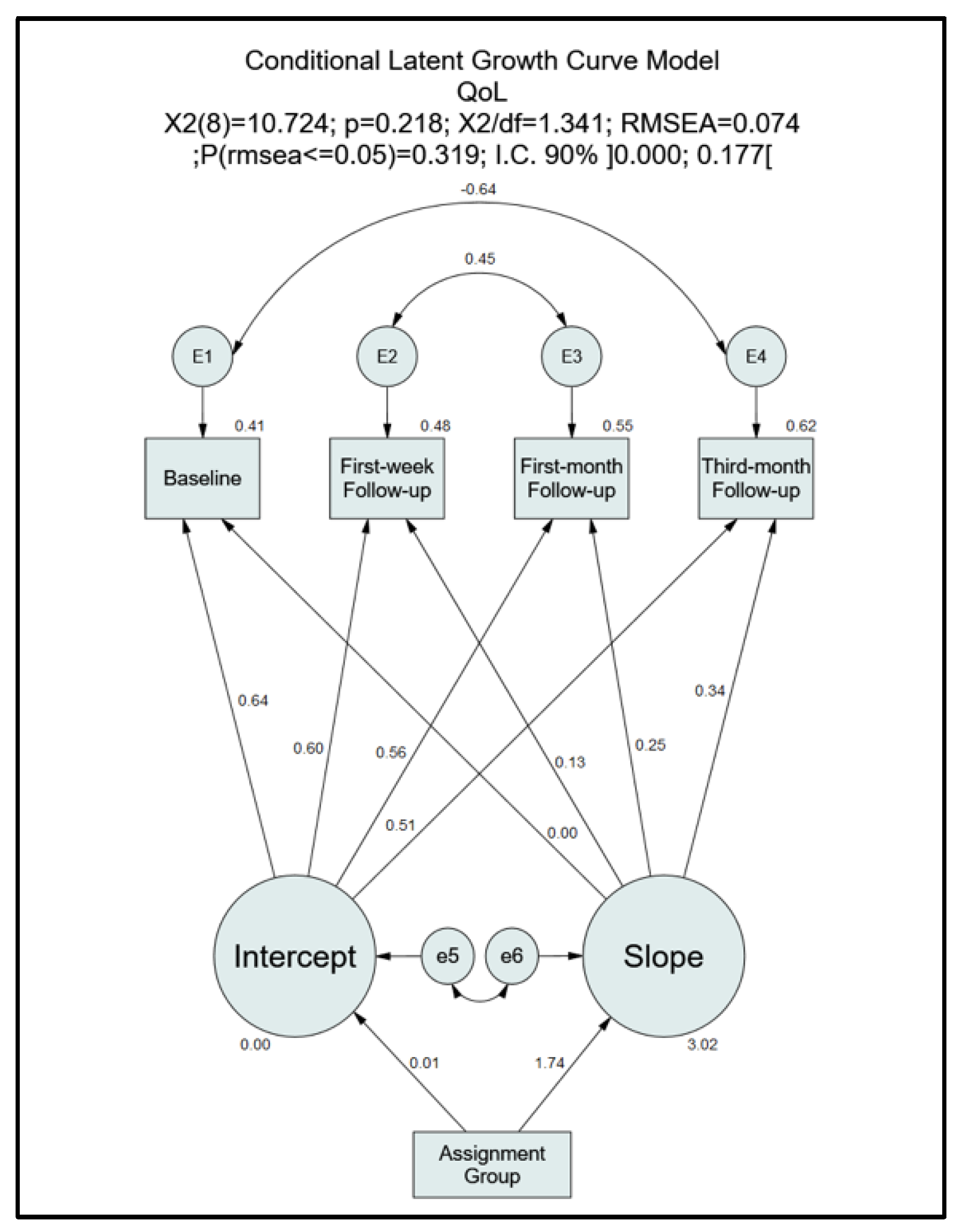 Nursrep 11 00040 g003