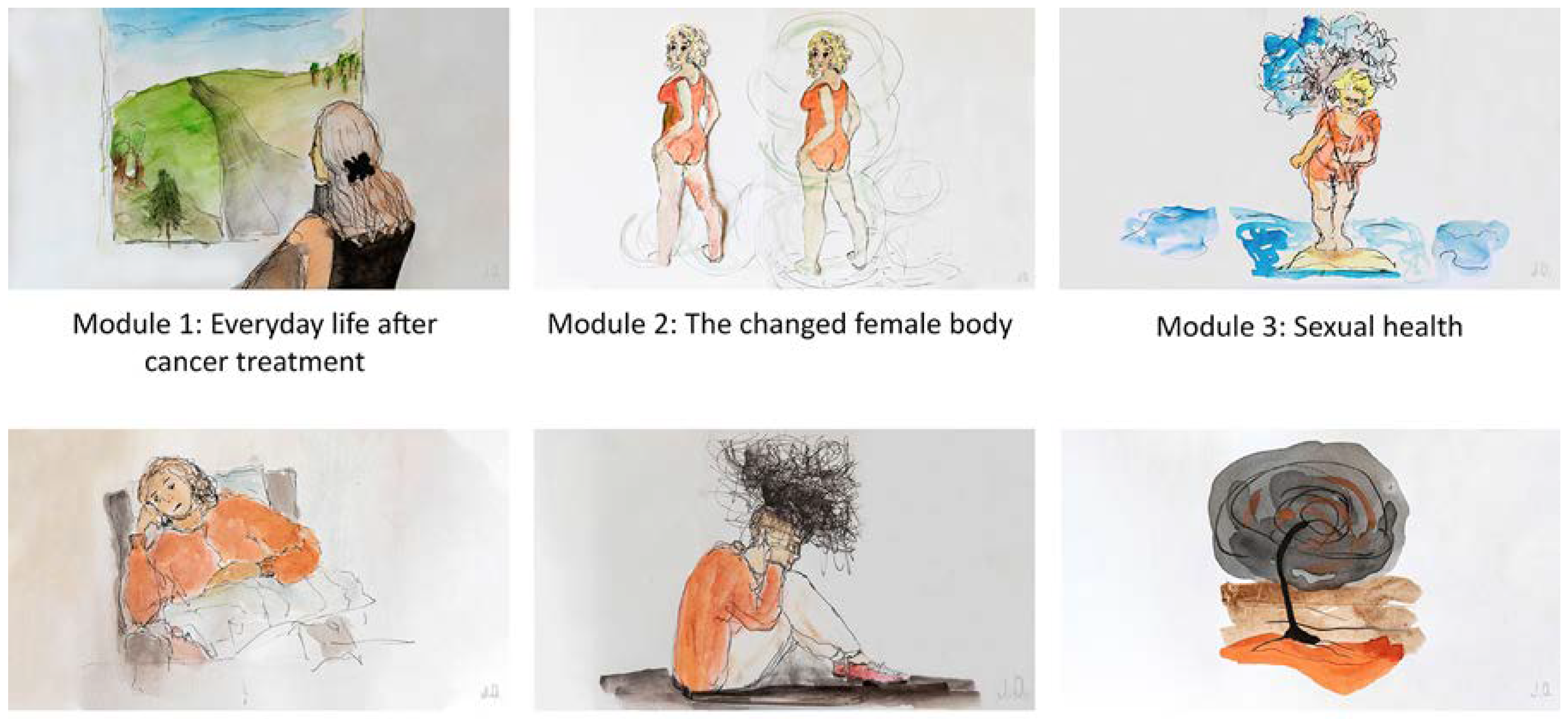 Nursrep 11 00061 g002