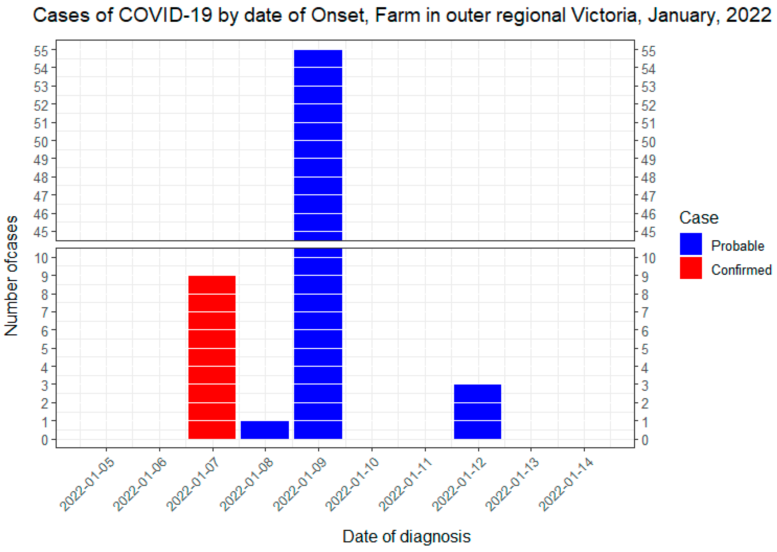 Nursrep 12 00071 g001