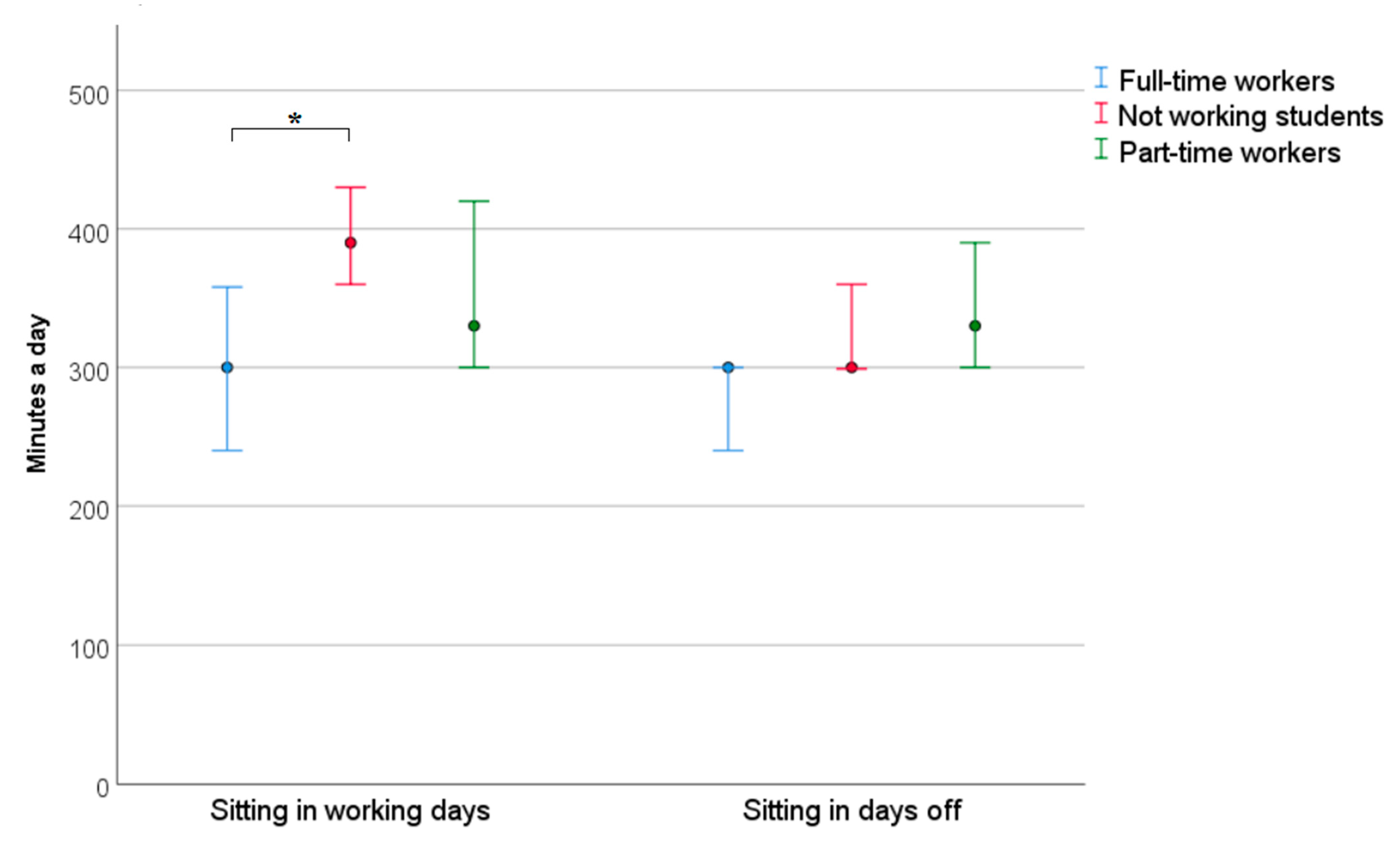 Nursrep 12 00089 g002