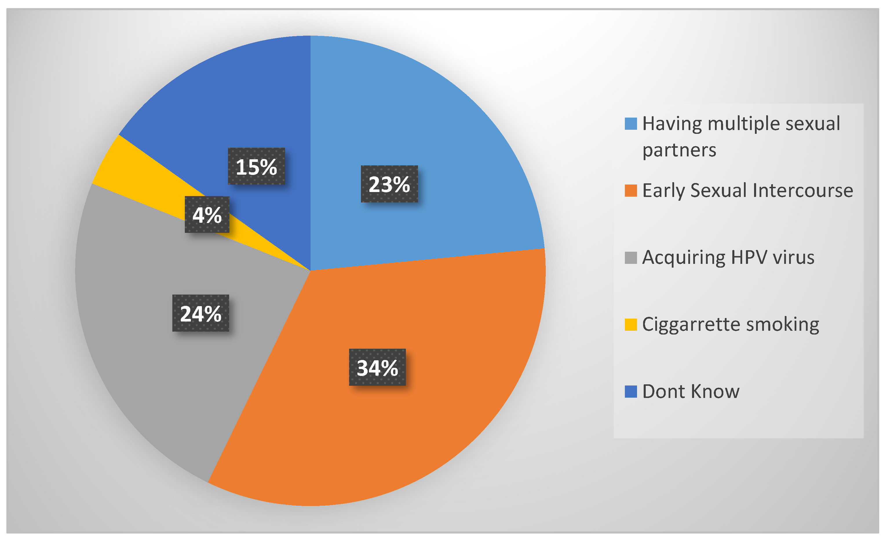Nursrep 13 00039 g001