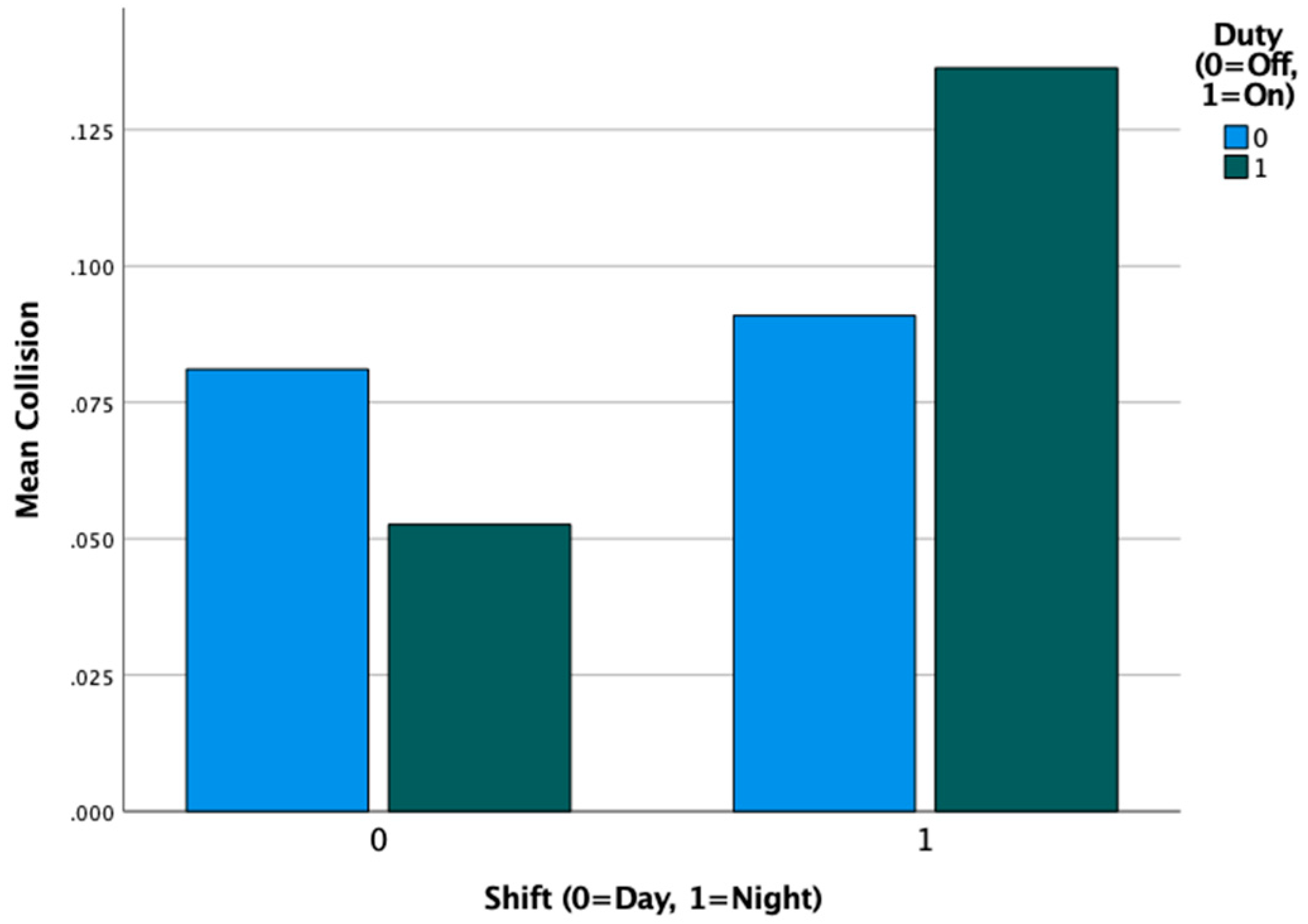 Nursrep 13 00040 g004