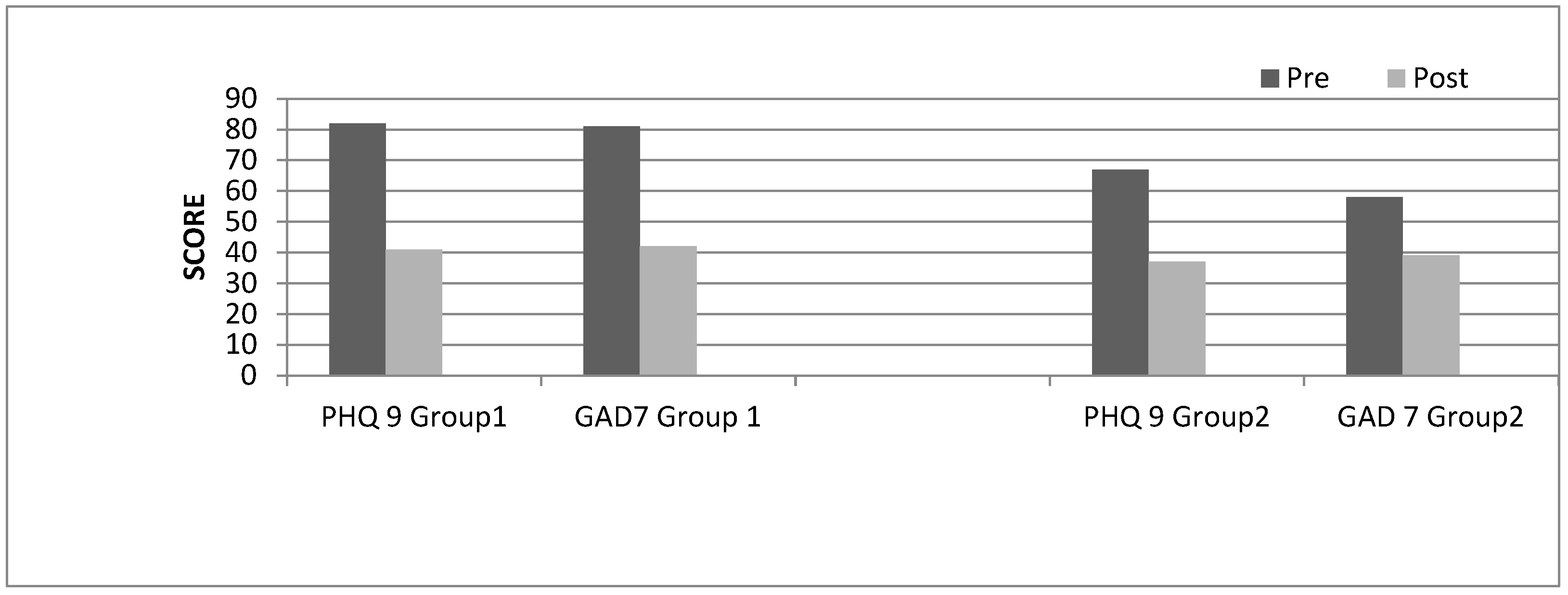 Nursrep 13 00042 g001 Nursrep 13 00042 g001