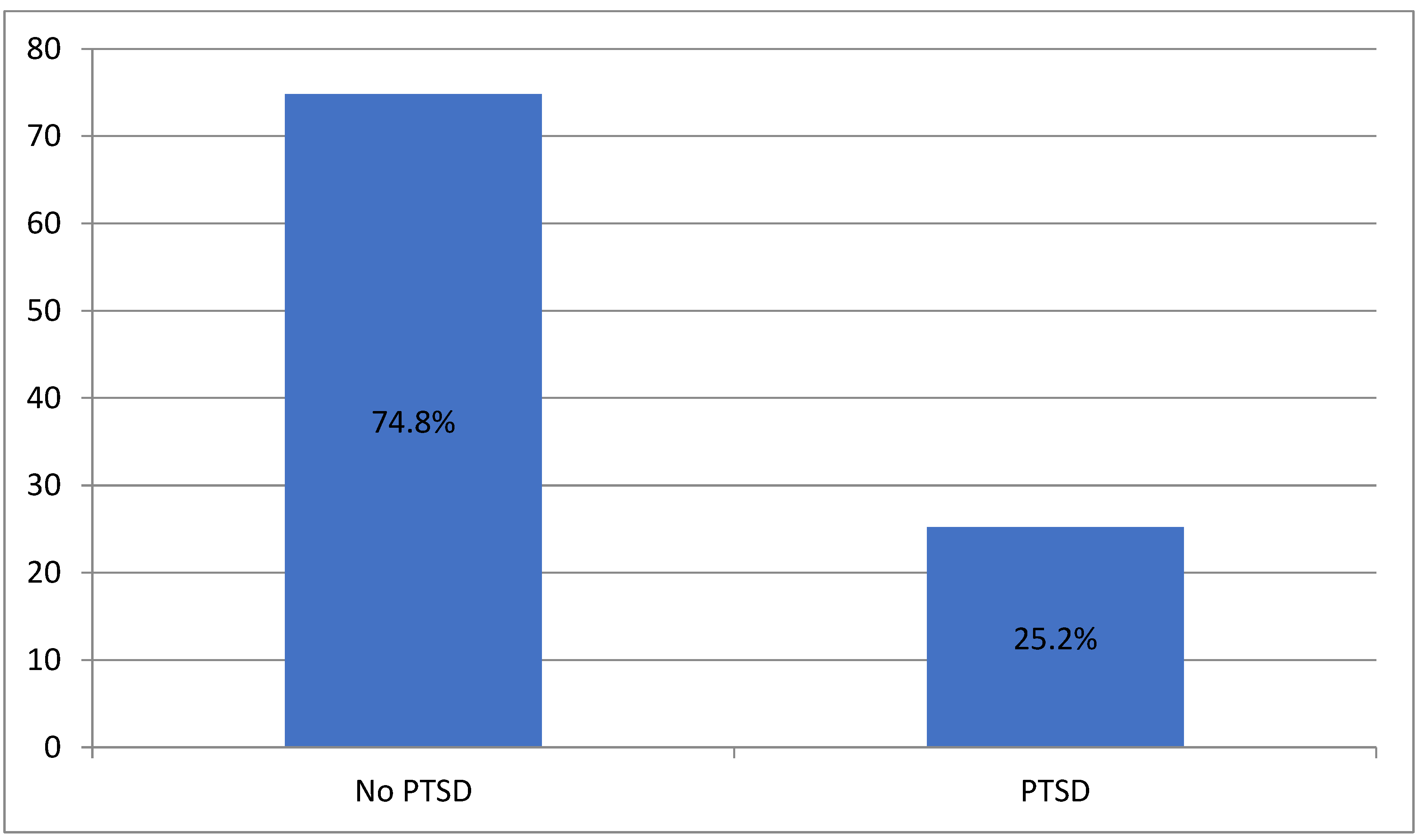 Nursrep 14 00010 g001