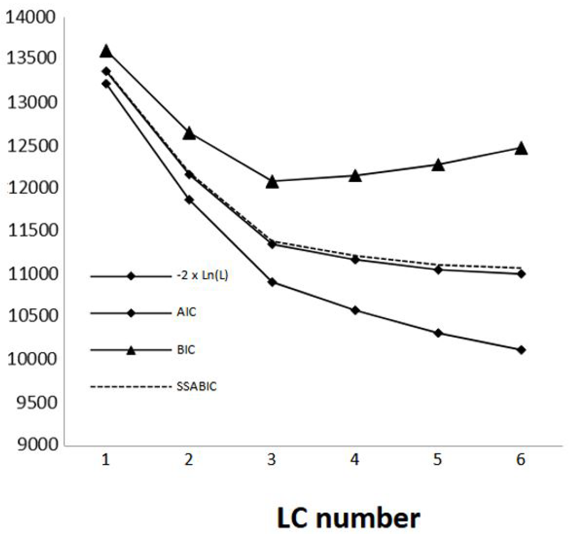 Nursrep 14 00018 g001