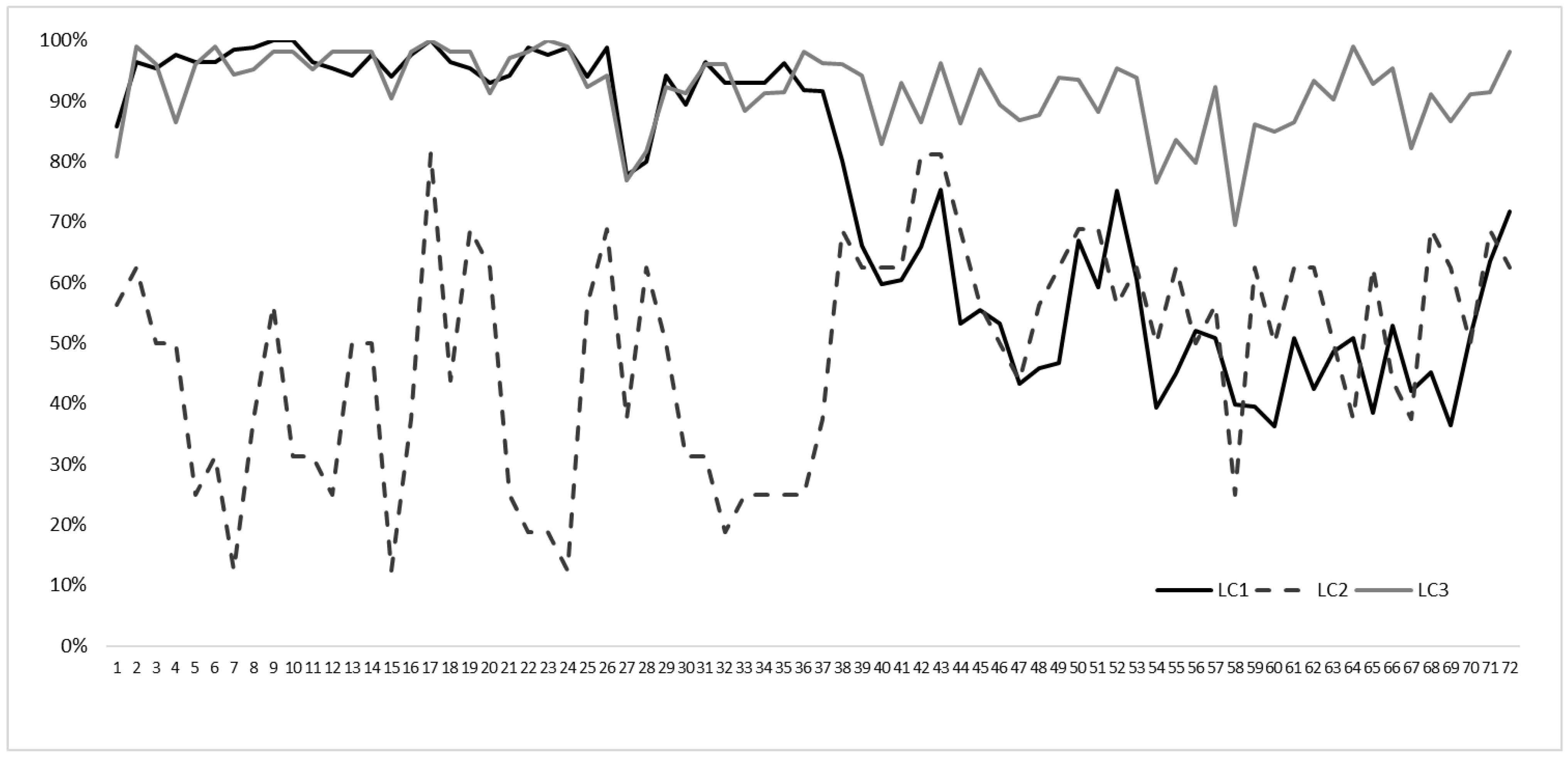 Nursrep 14 00018 g002