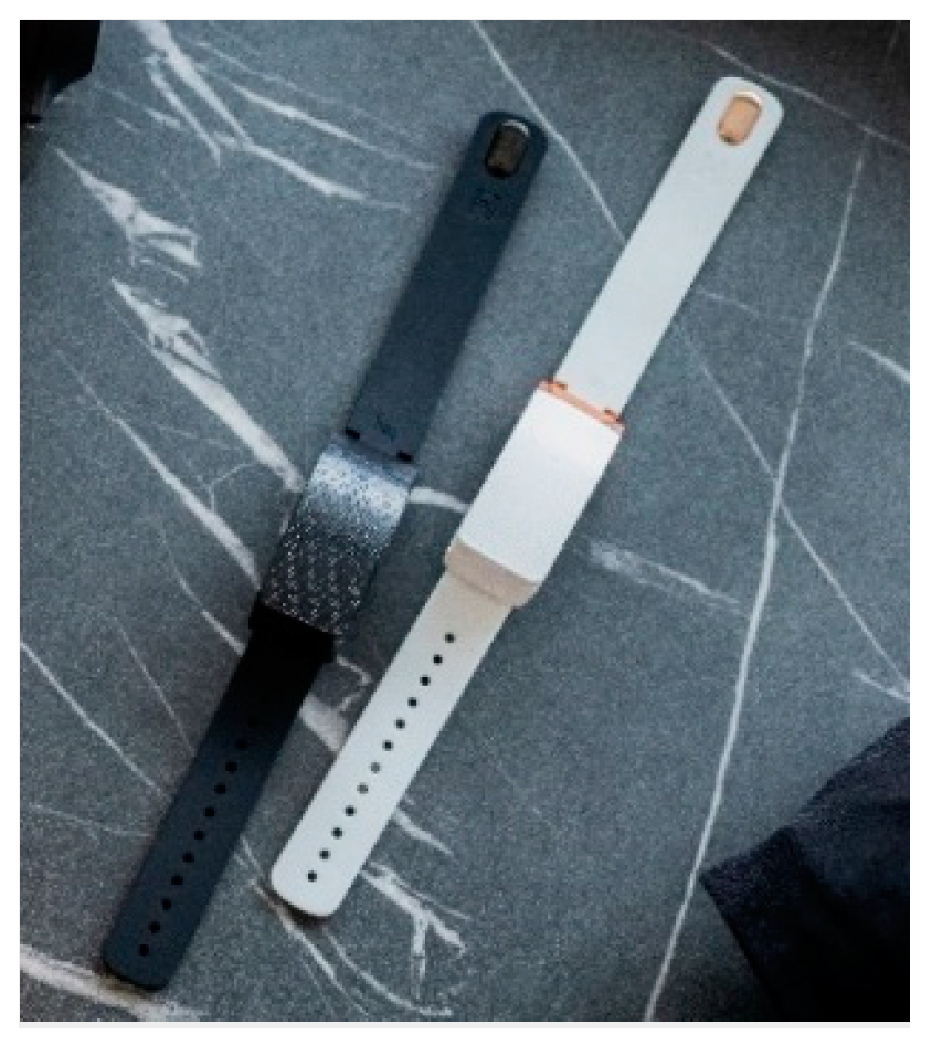 Nursrep 14 00019 g006