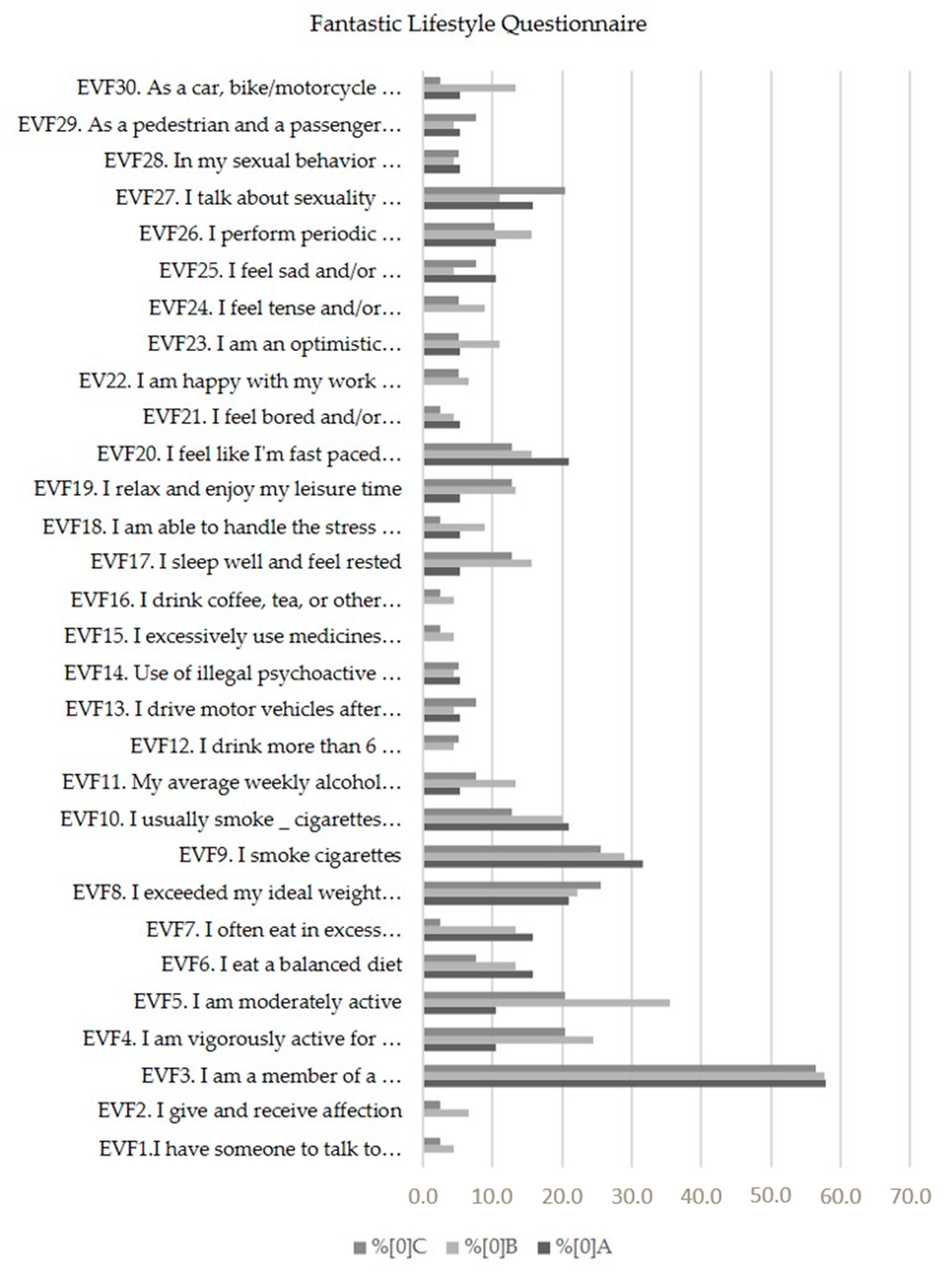 Nursrep 14 00030 g001