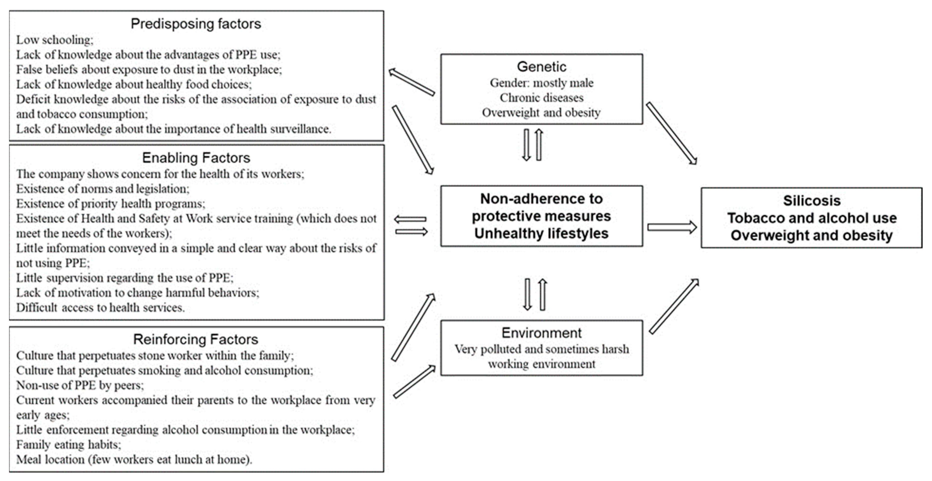 Nursrep 14 00030 g002