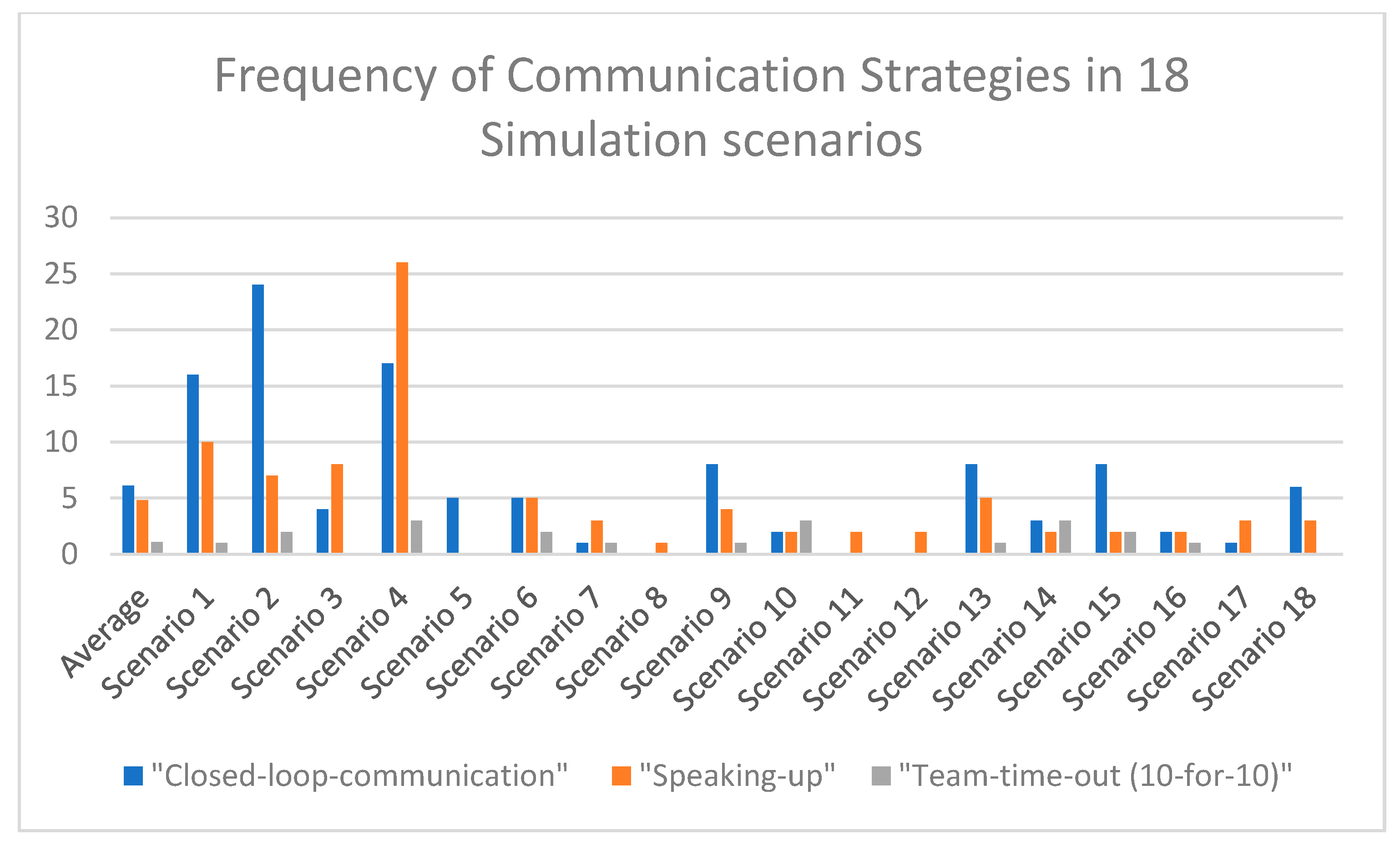 Nursrep 14 00044 g004 Nursrep 14 00044 g004