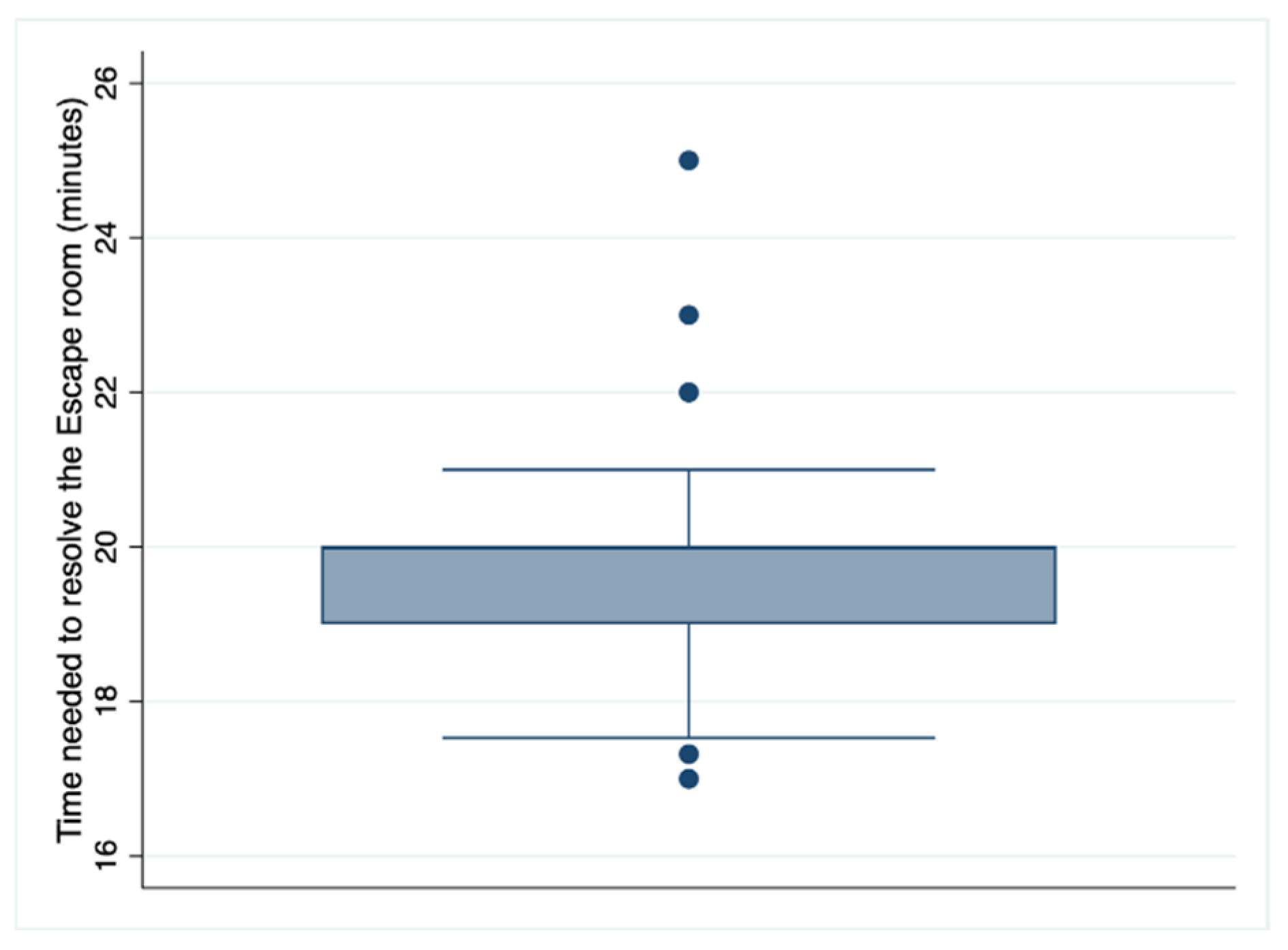 Nursrep 14 00052 g001 Nursrep 14 00052 g001