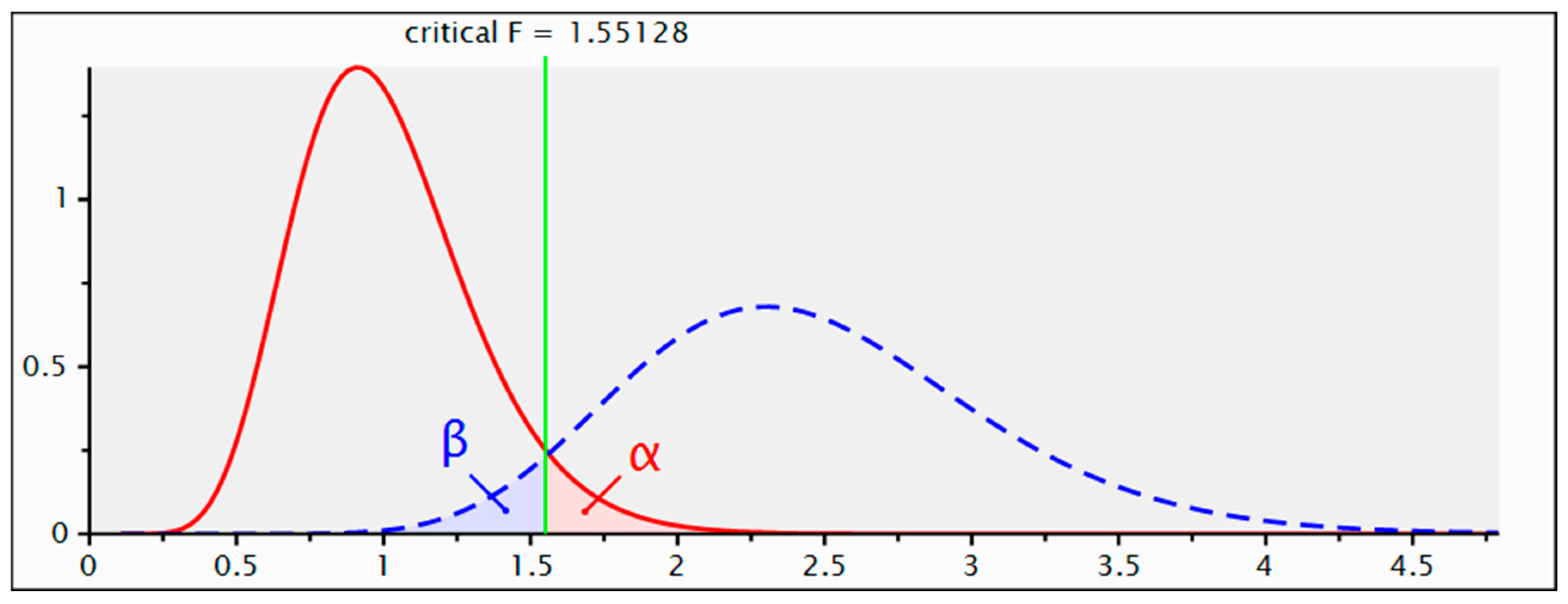 Nursrep 14 00092 g001