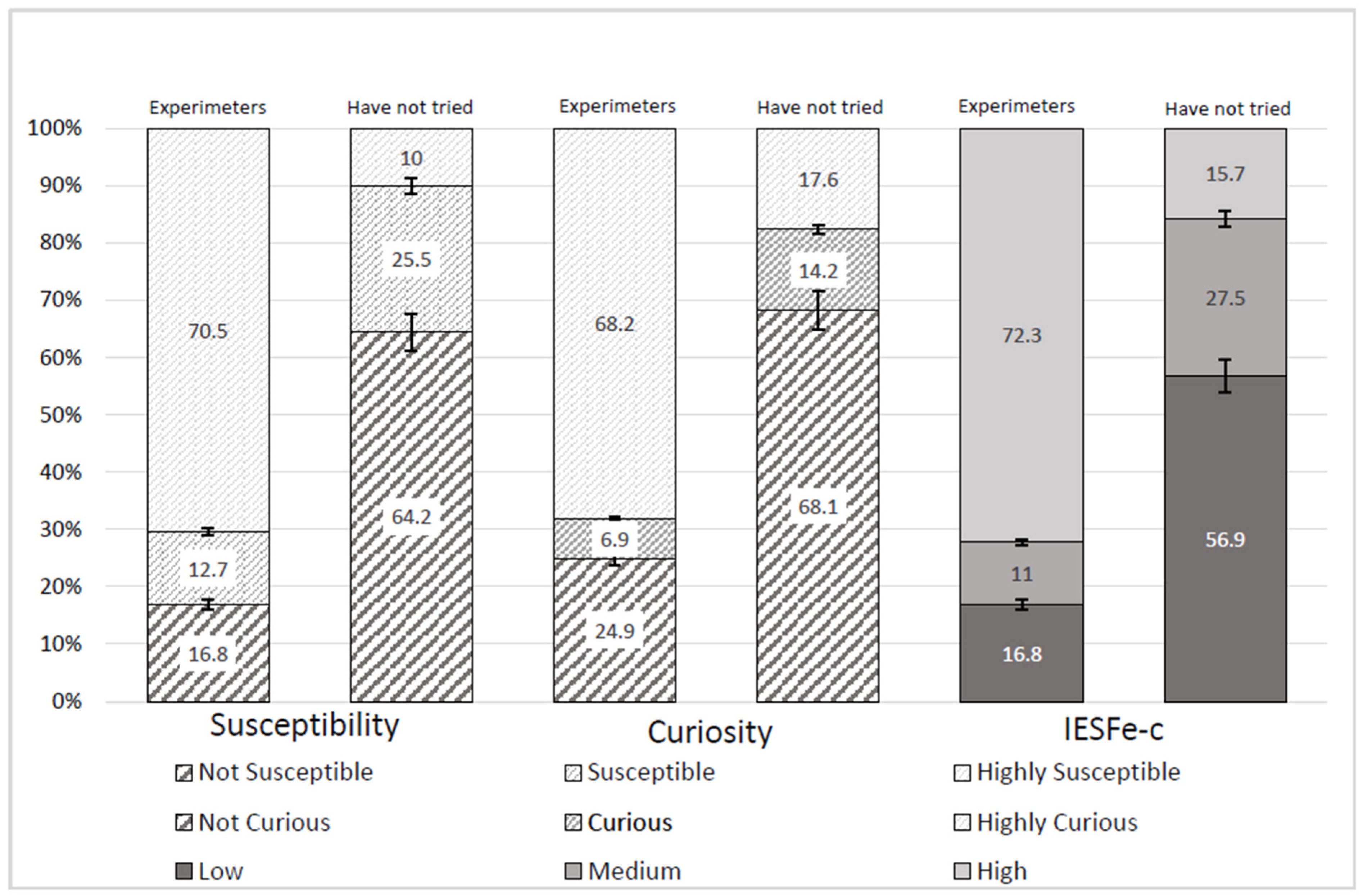 Nursrep 14 00098 g001